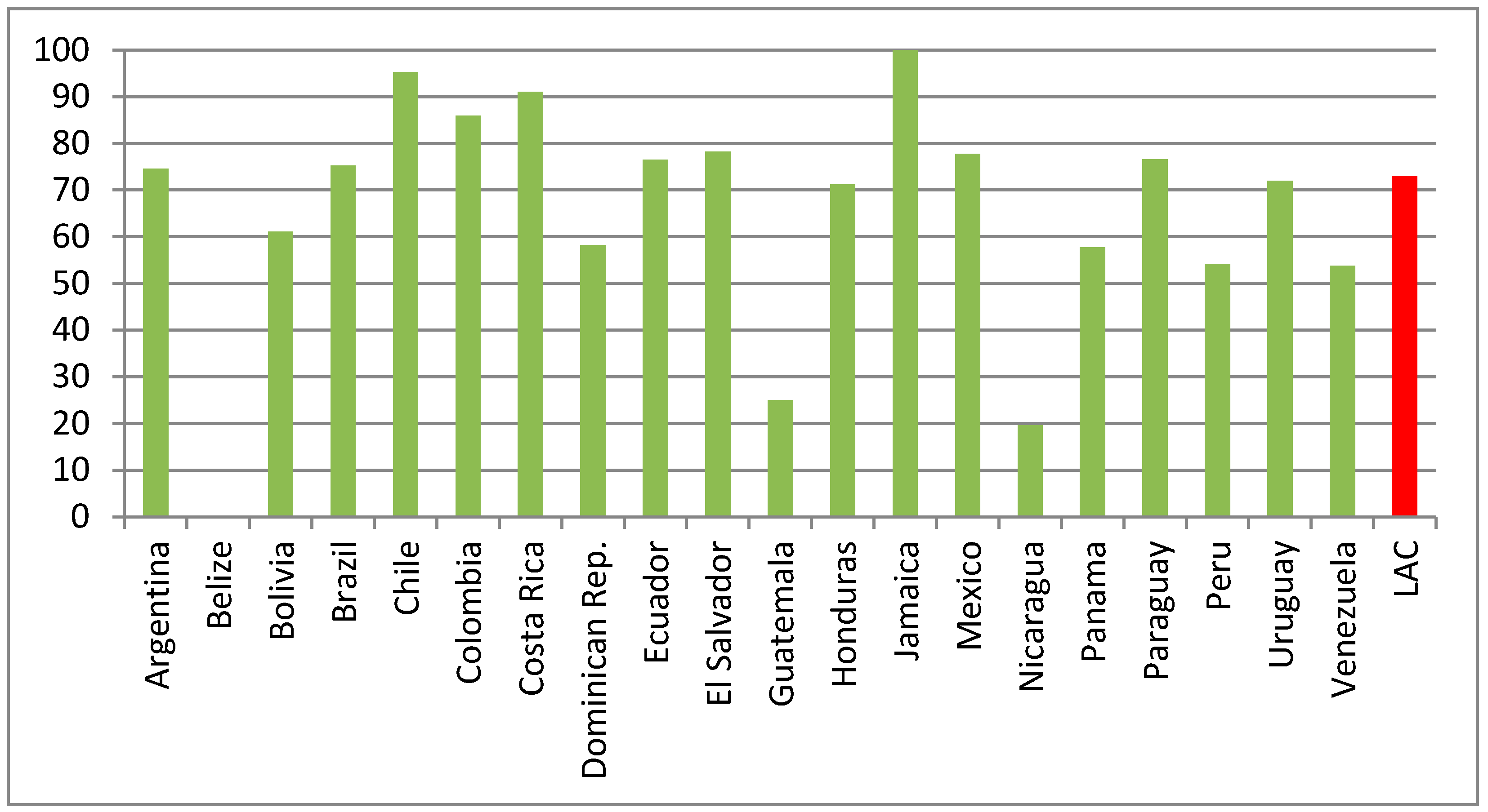 Recycling 03 00019 g002