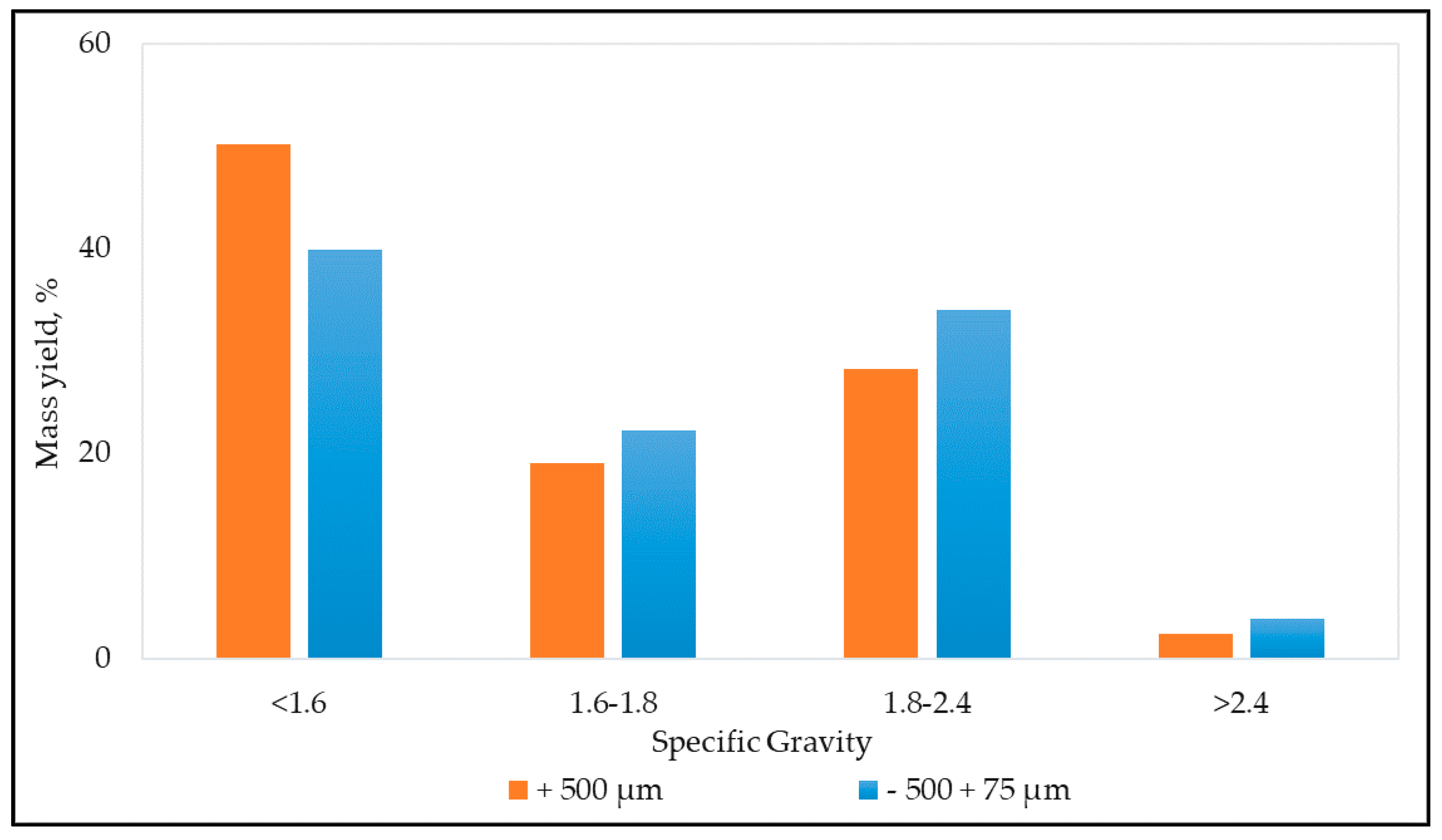 Recycling 03 00021 g001