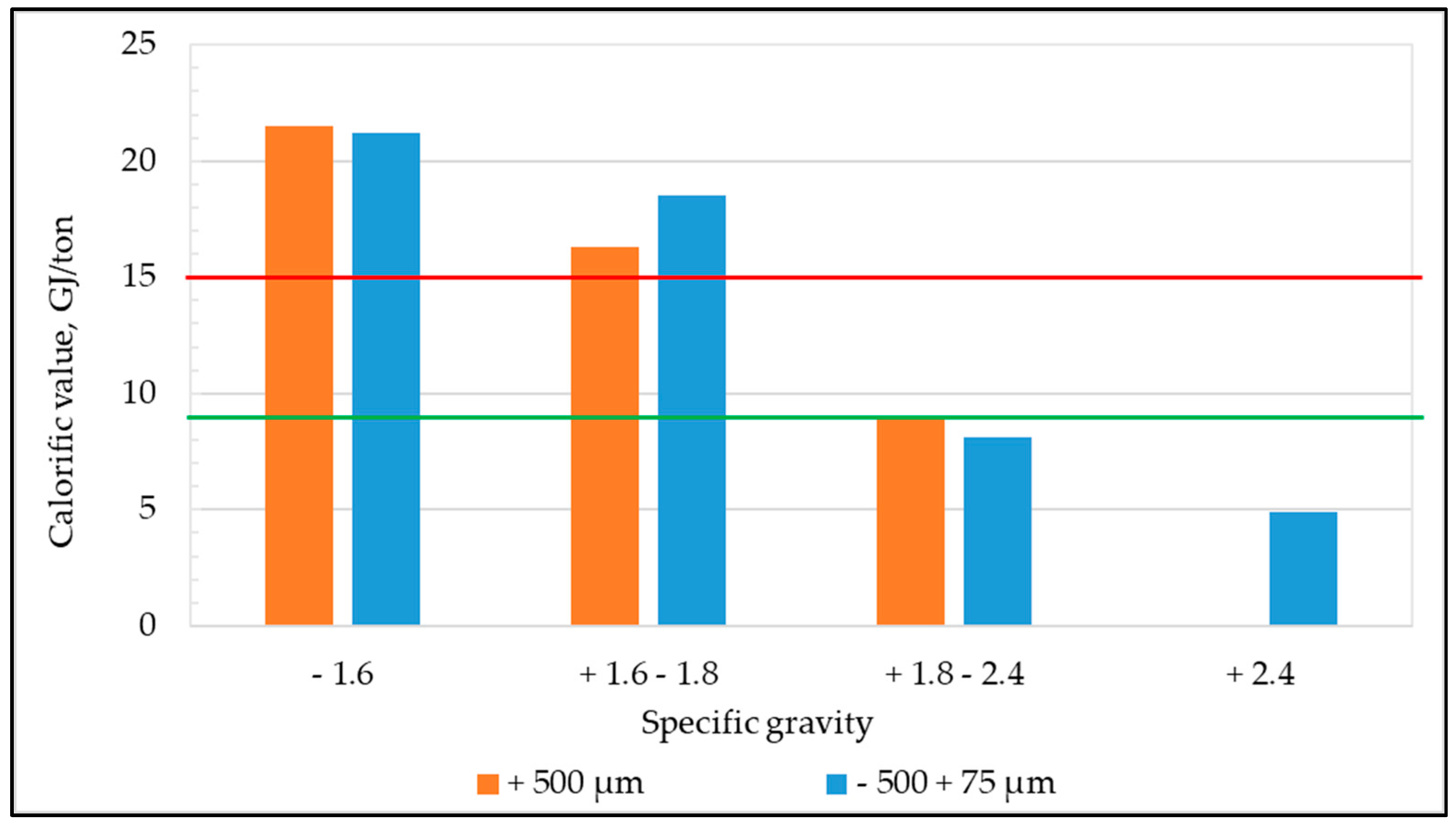 Recycling 03 00021 g002