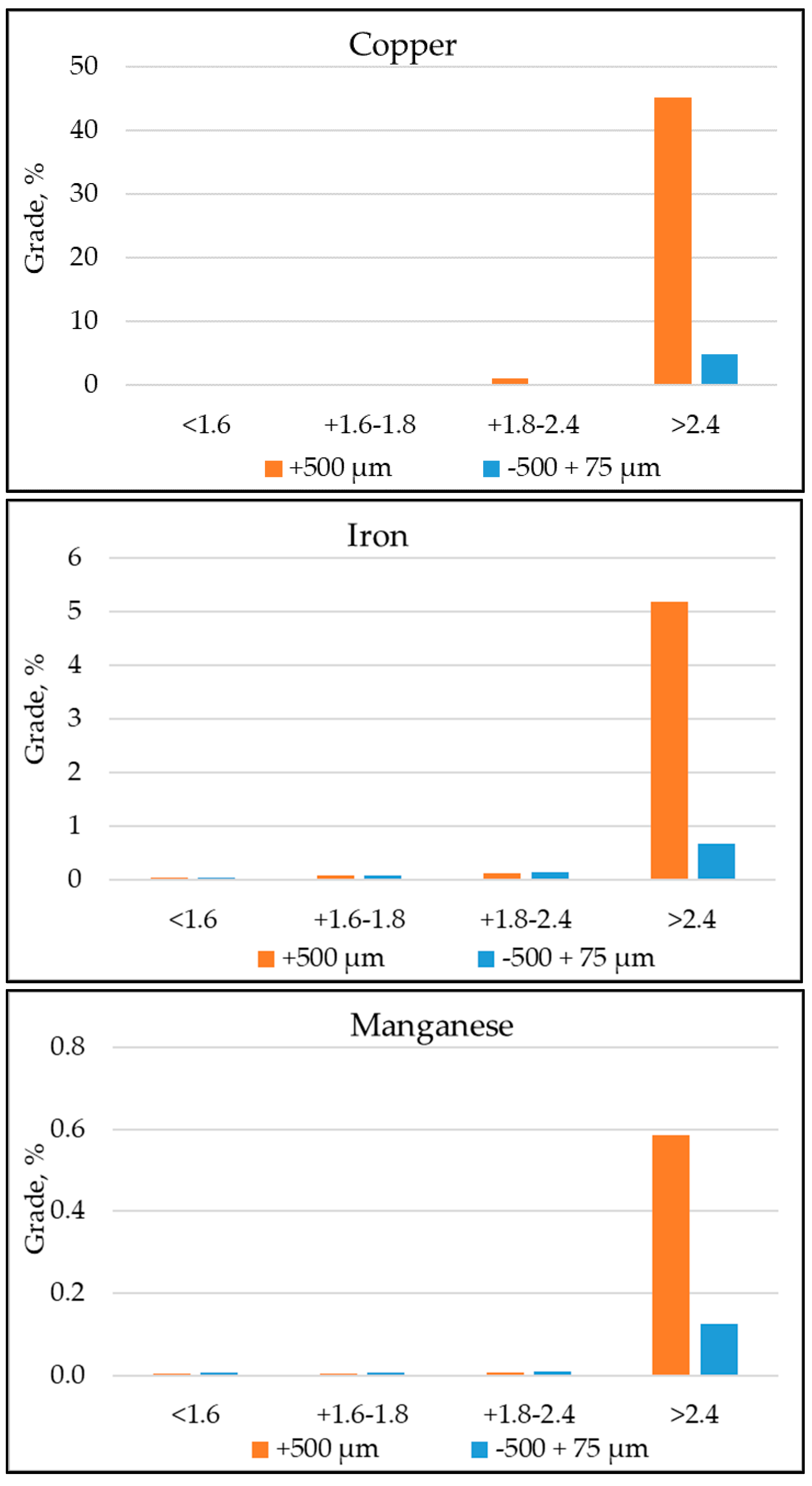 Recycling 03 00021 g003a