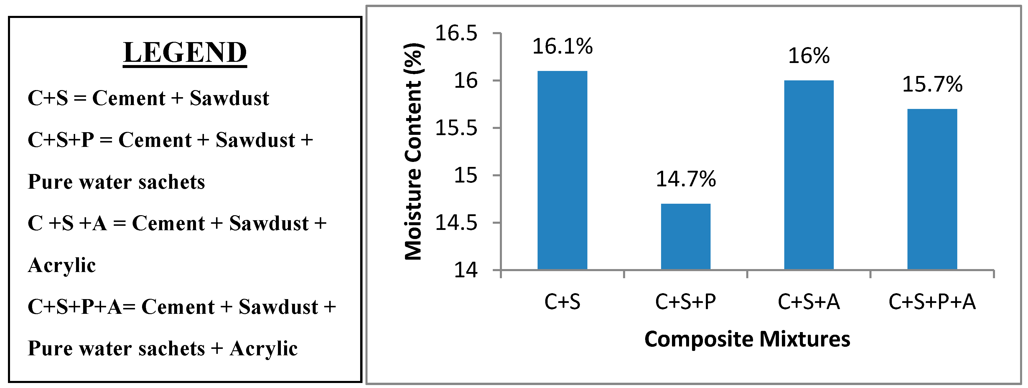Recycling 03 00023 g004