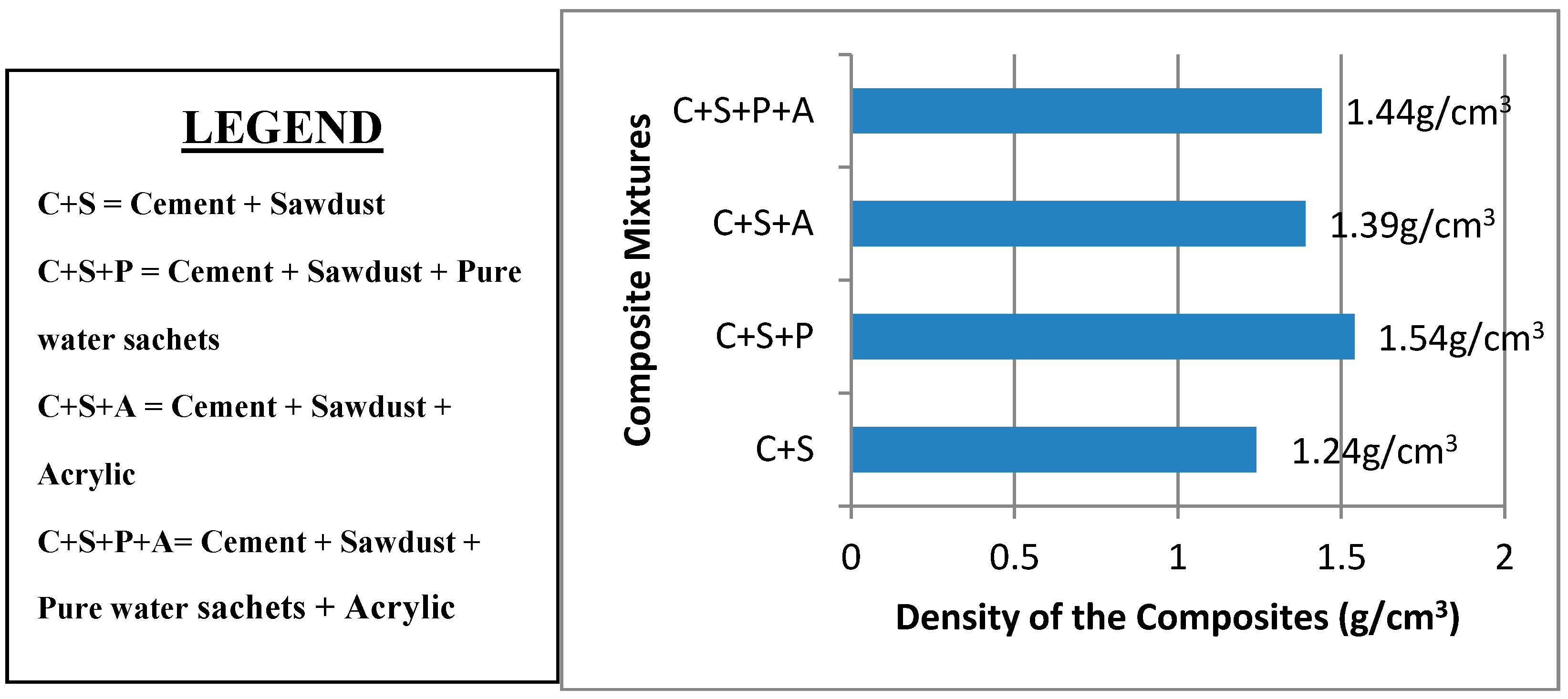 Recycling 03 00023 g005