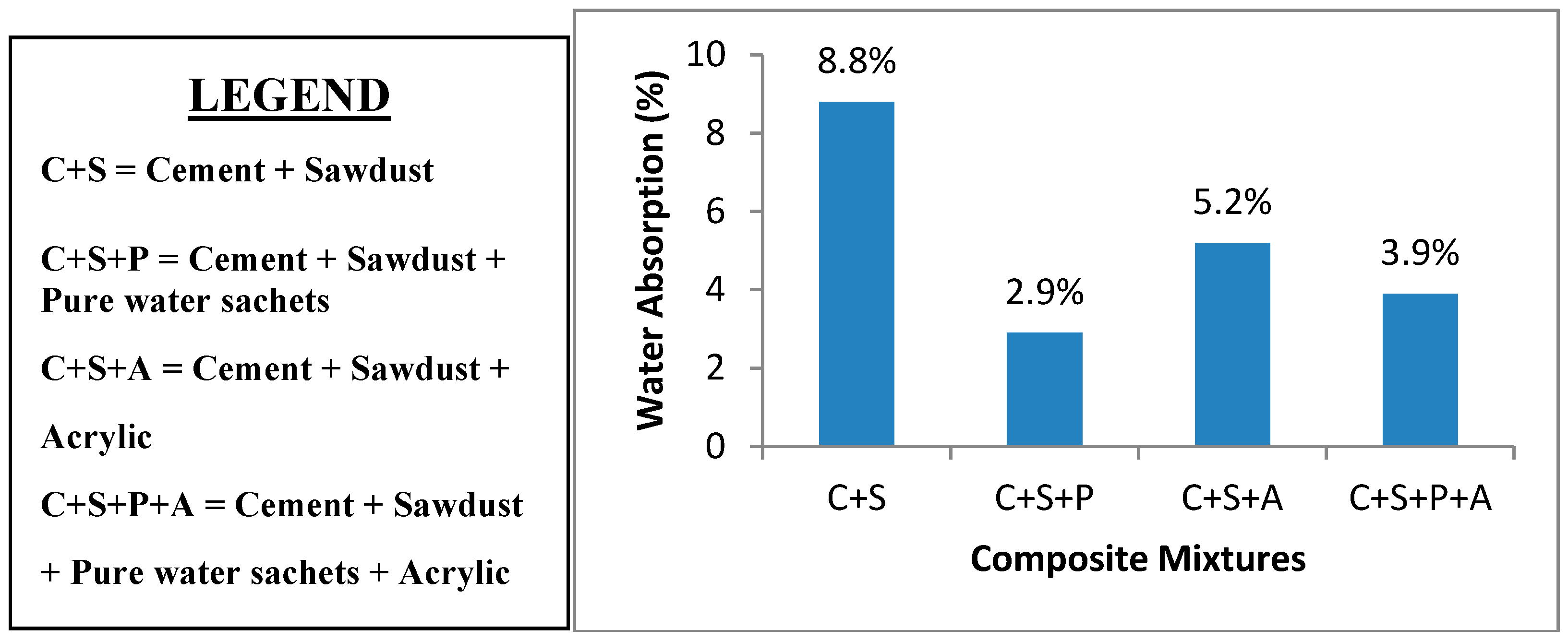 Recycling 03 00023 g006