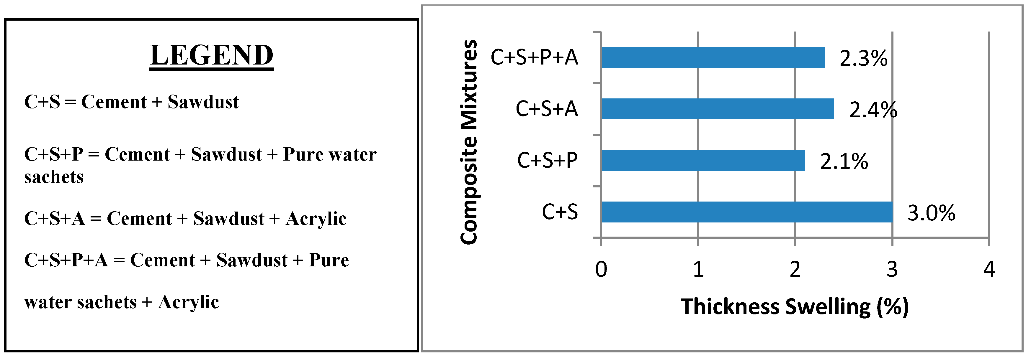 Recycling 03 00023 g007