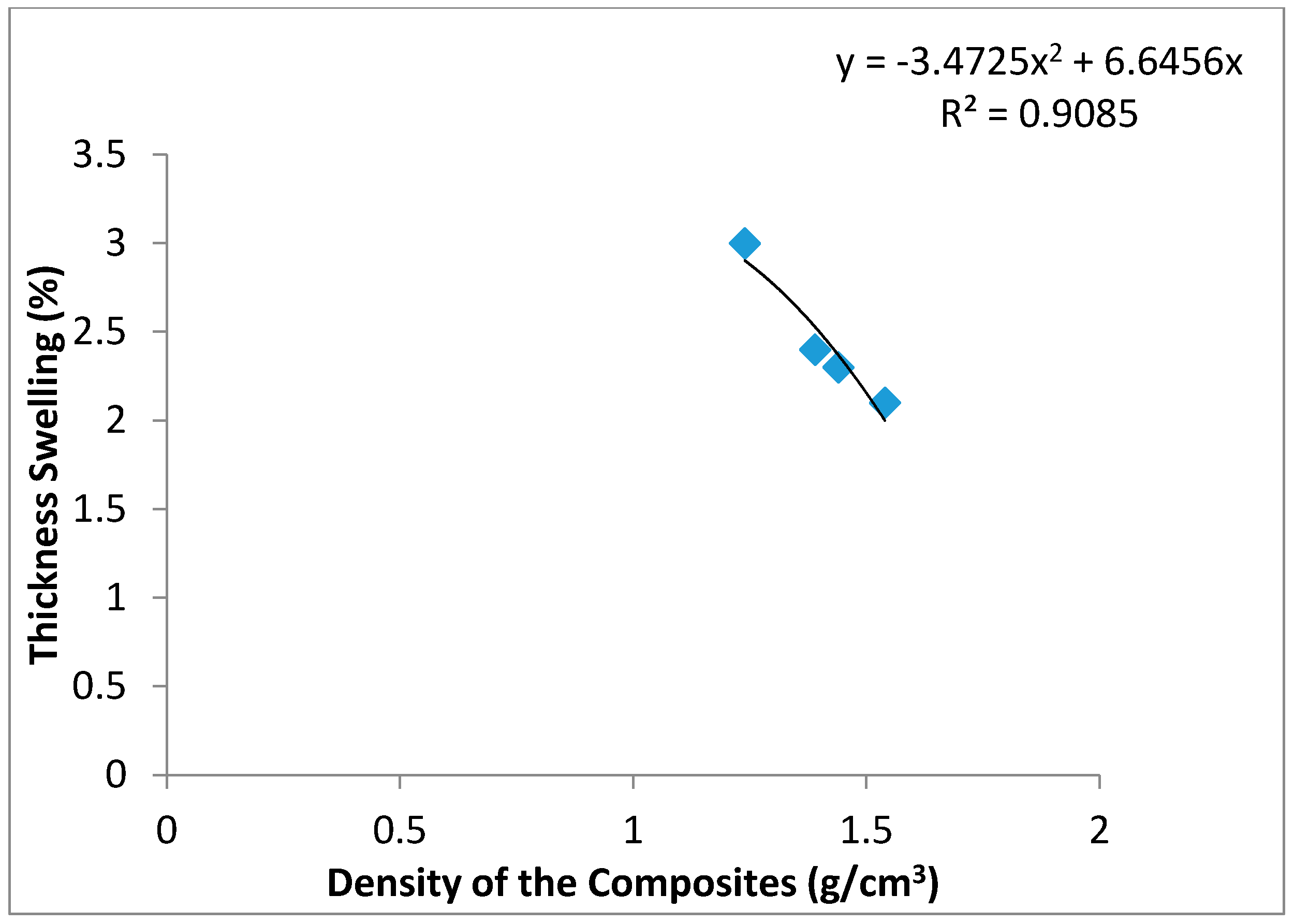 Recycling 03 00023 g009