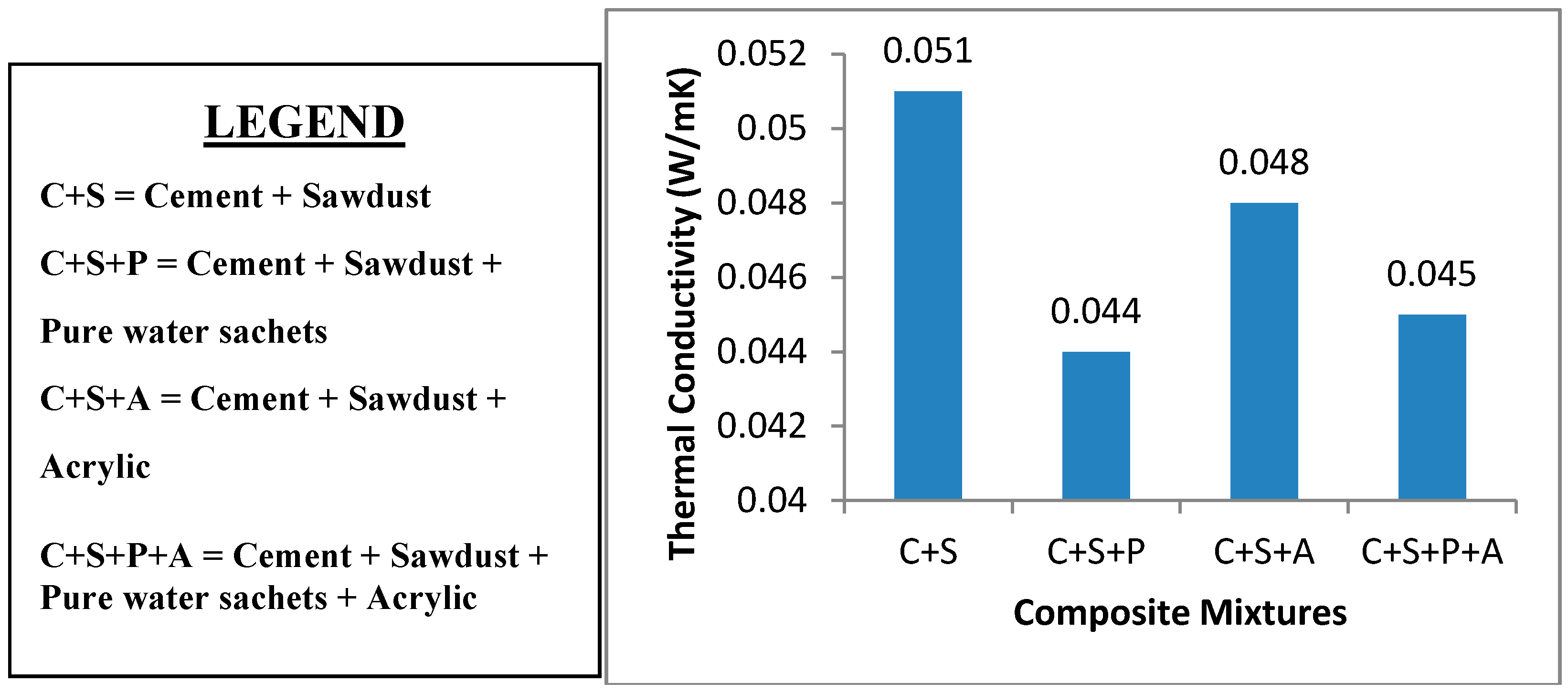 Recycling 03 00023 g010