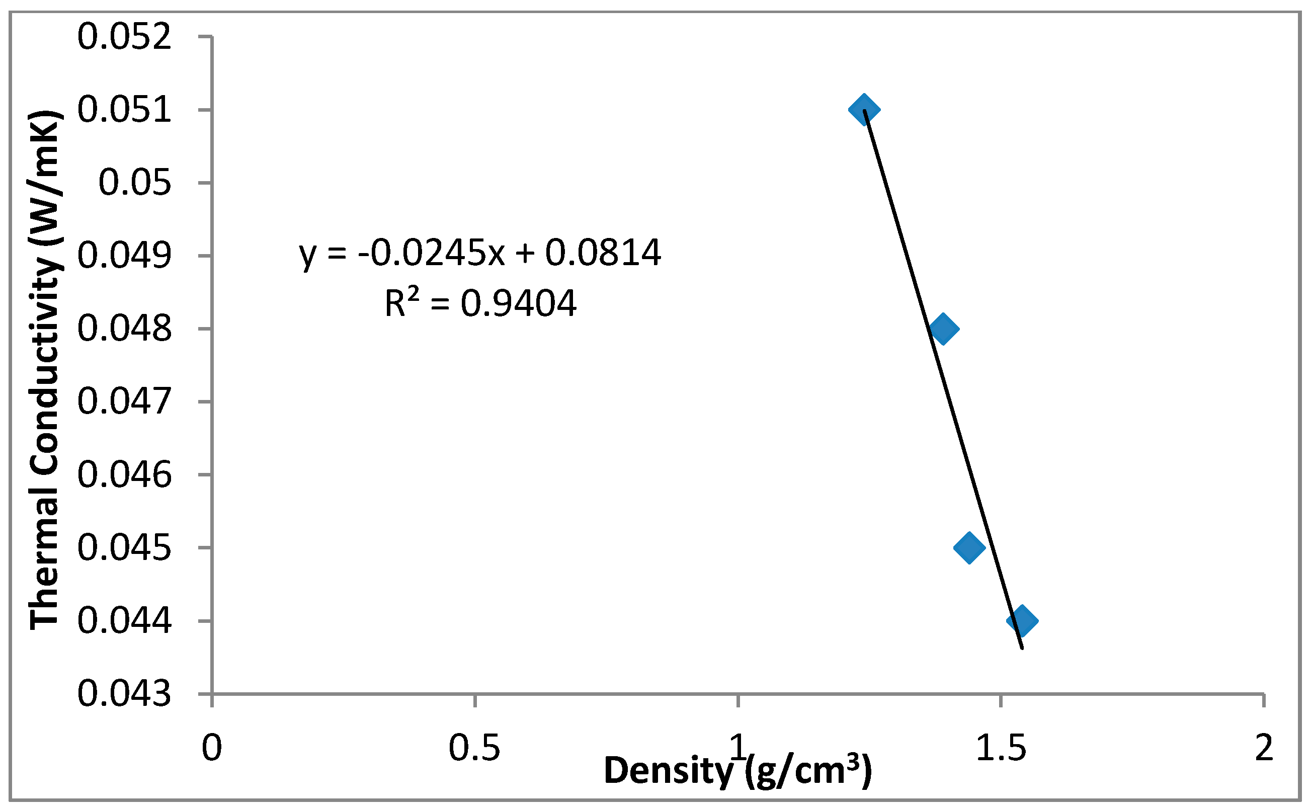Recycling 03 00023 g011