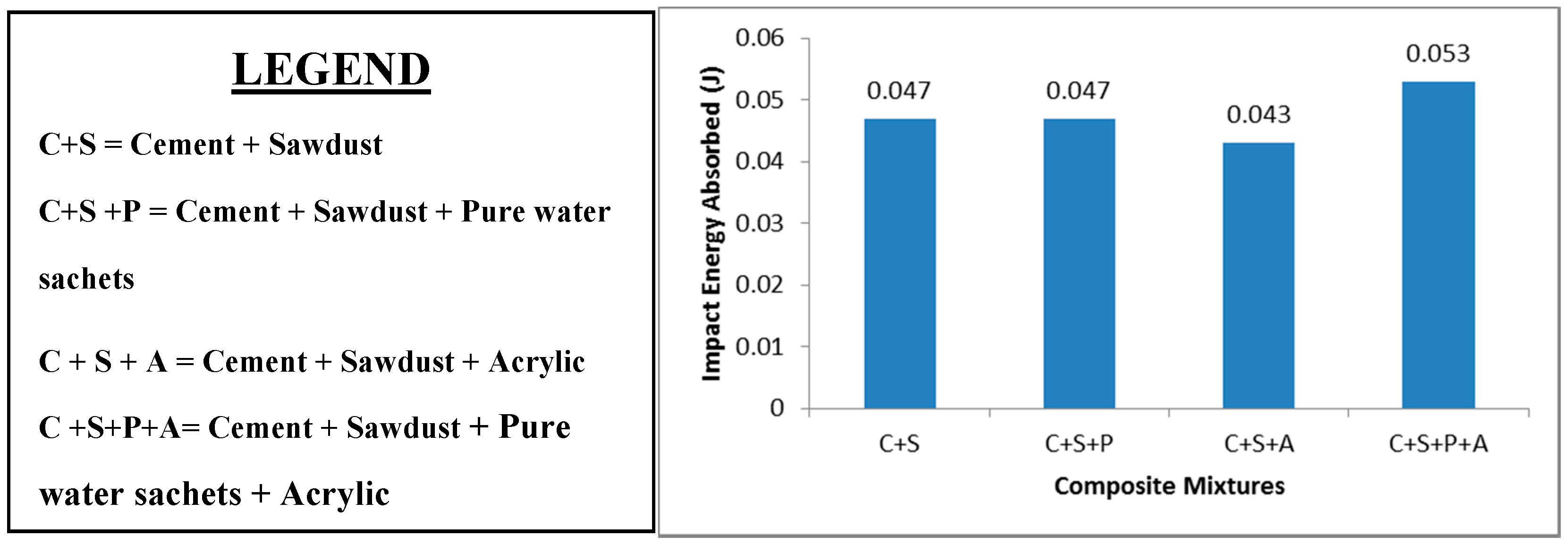 Recycling 03 00023 g012