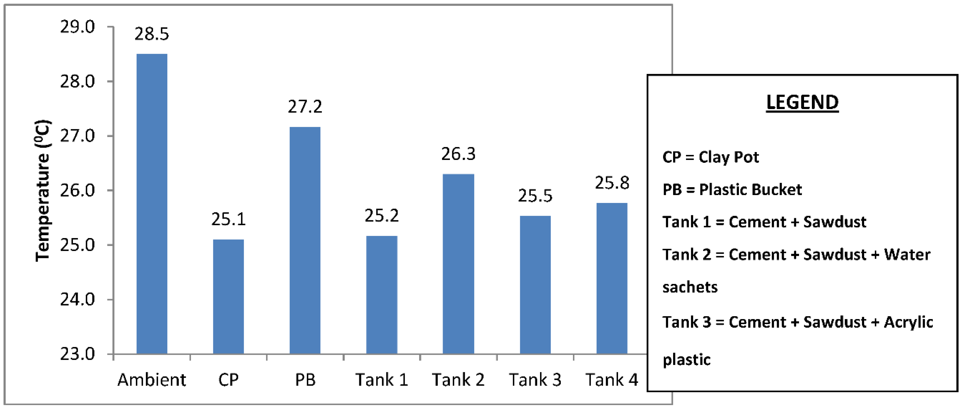 Recycling 03 00025 g003