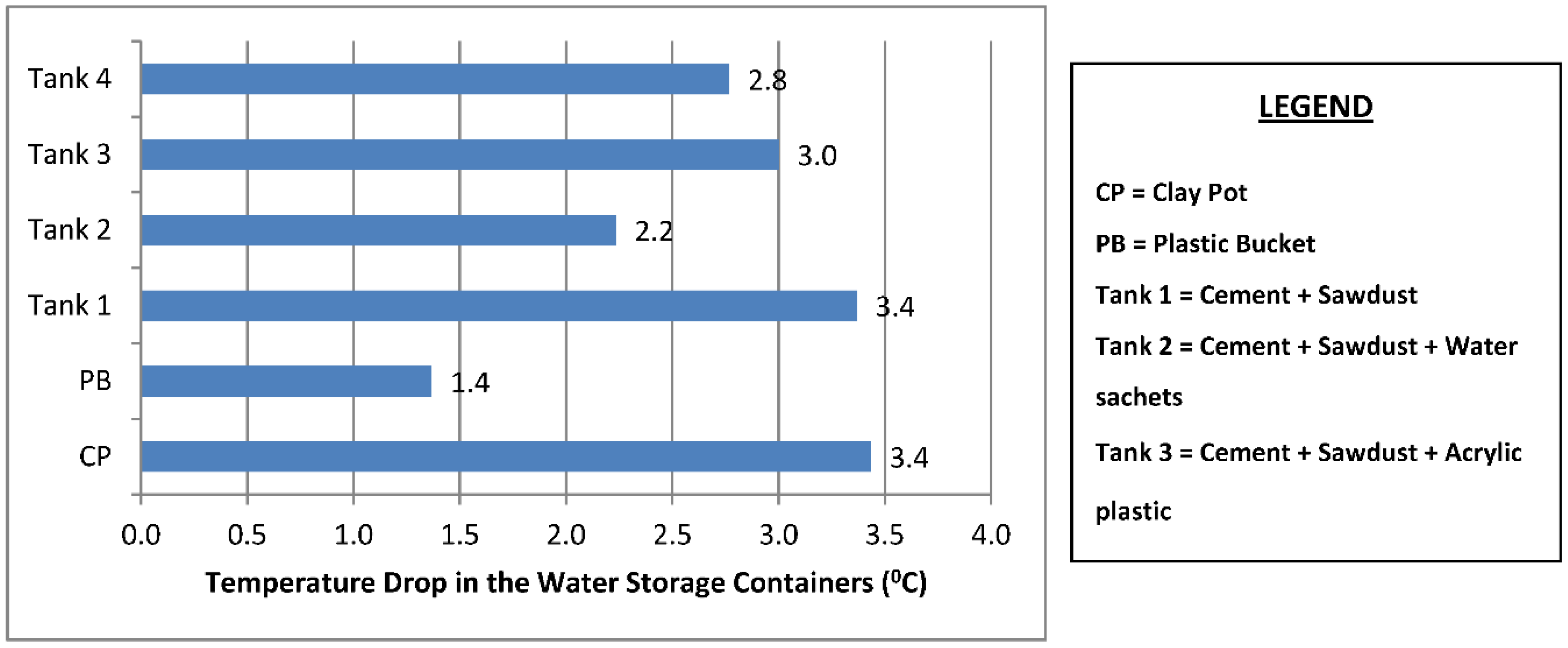 Recycling 03 00025 g004