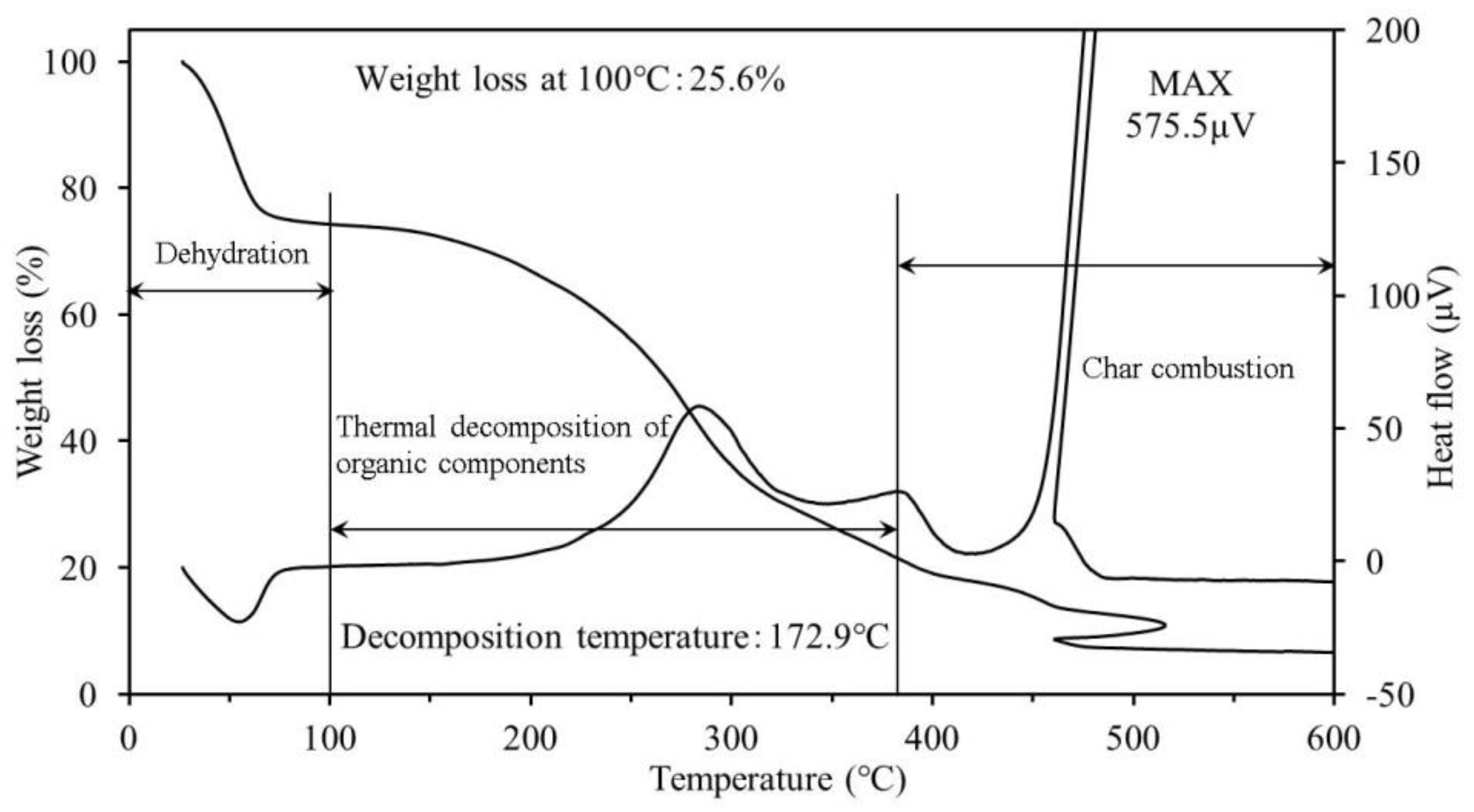 Recycling 03 00026 g006