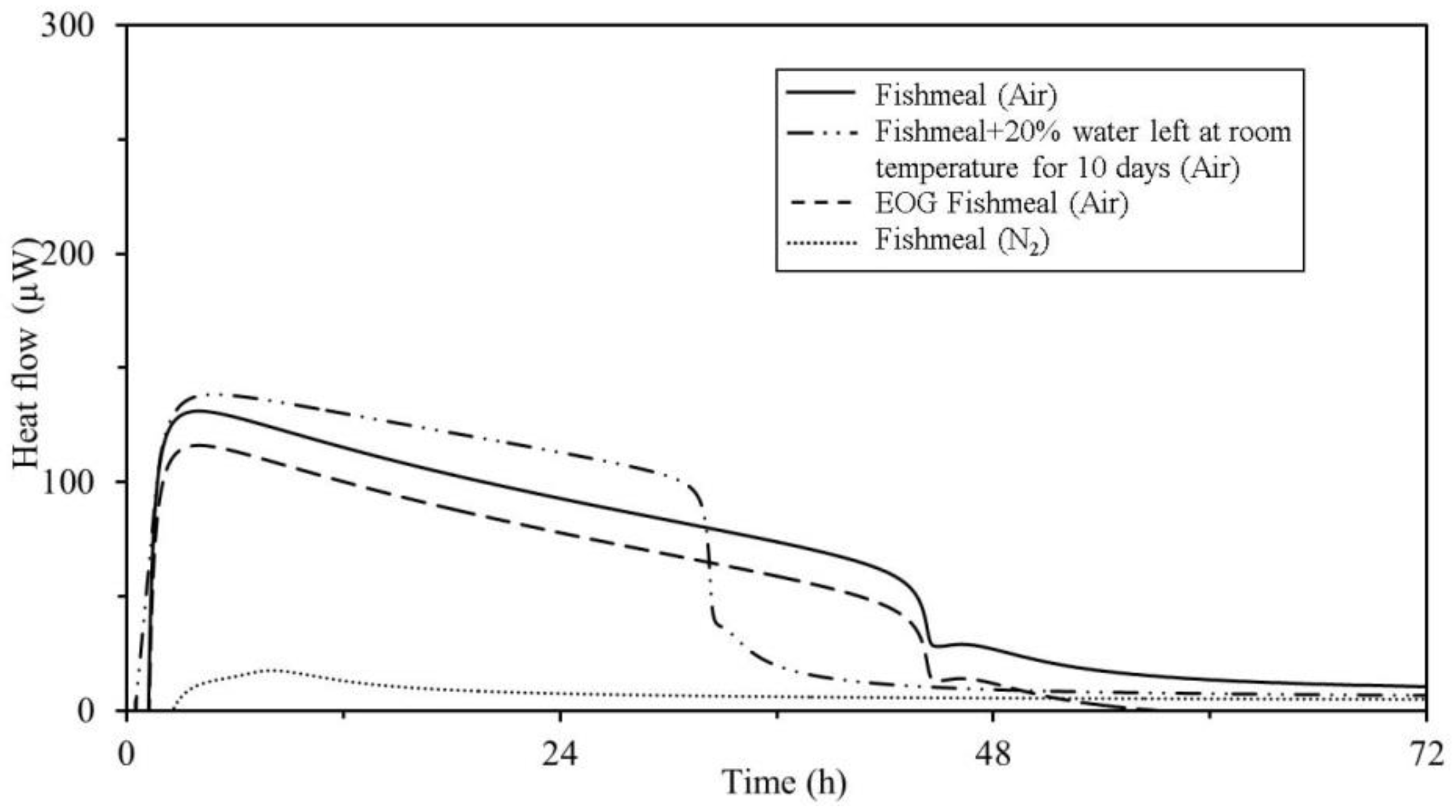 Recycling 03 00026 g011