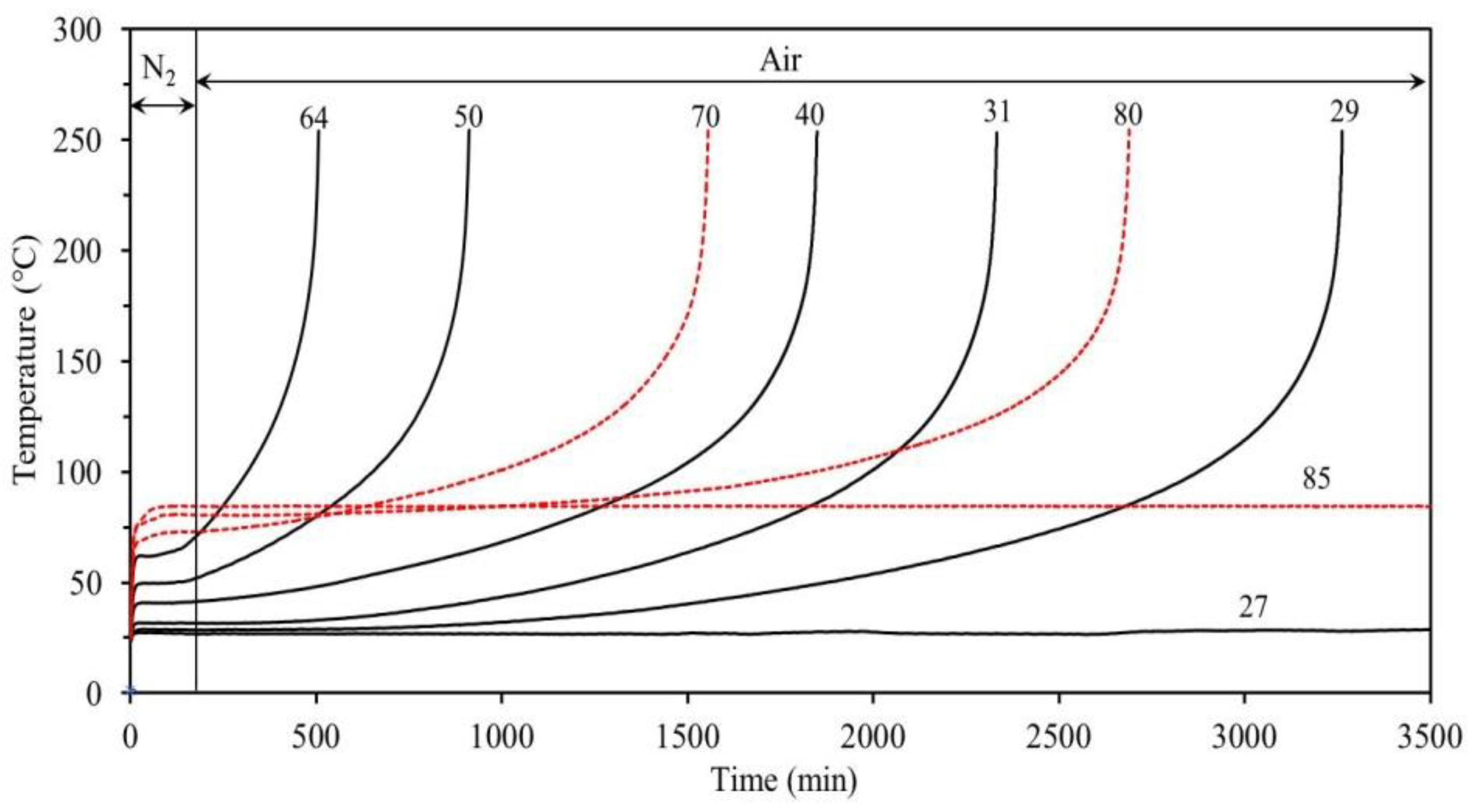Recycling 03 00026 g012