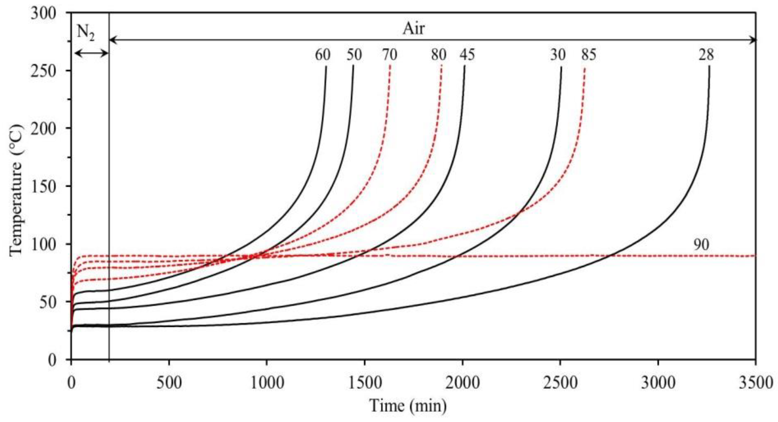 Recycling 03 00026 g013