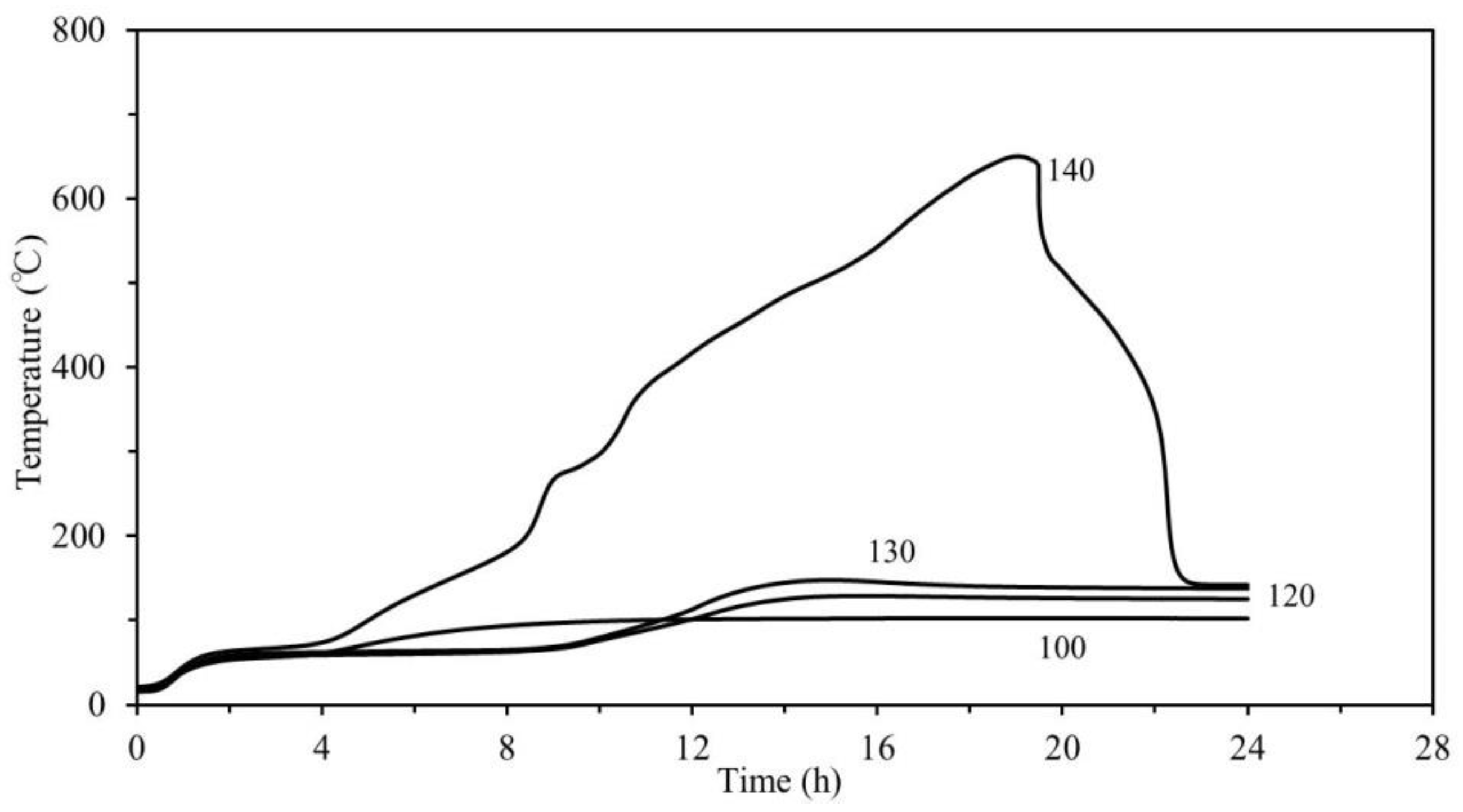 Recycling 03 00026 g017
