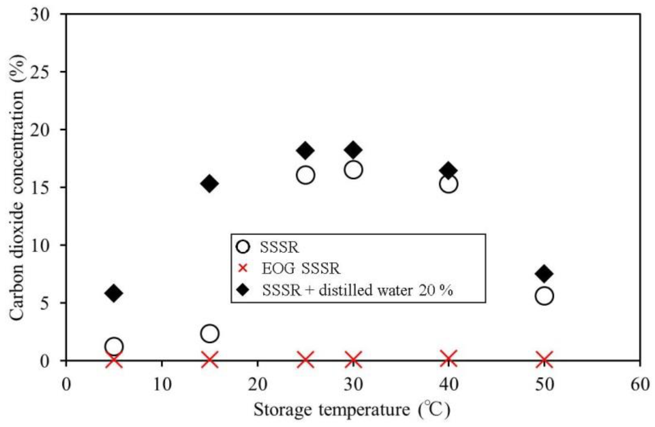 Recycling 03 00026 g019