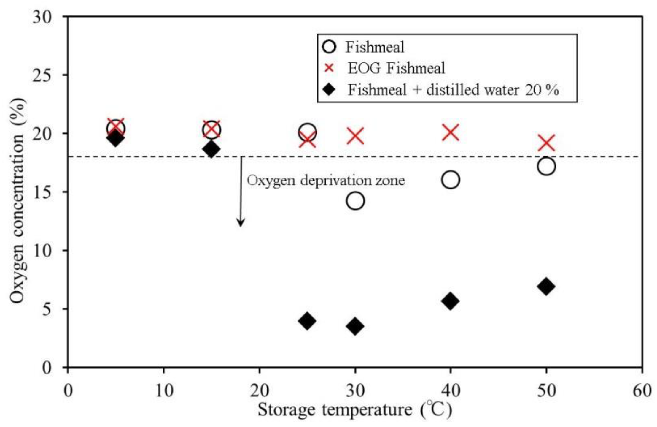 Recycling 03 00026 g020