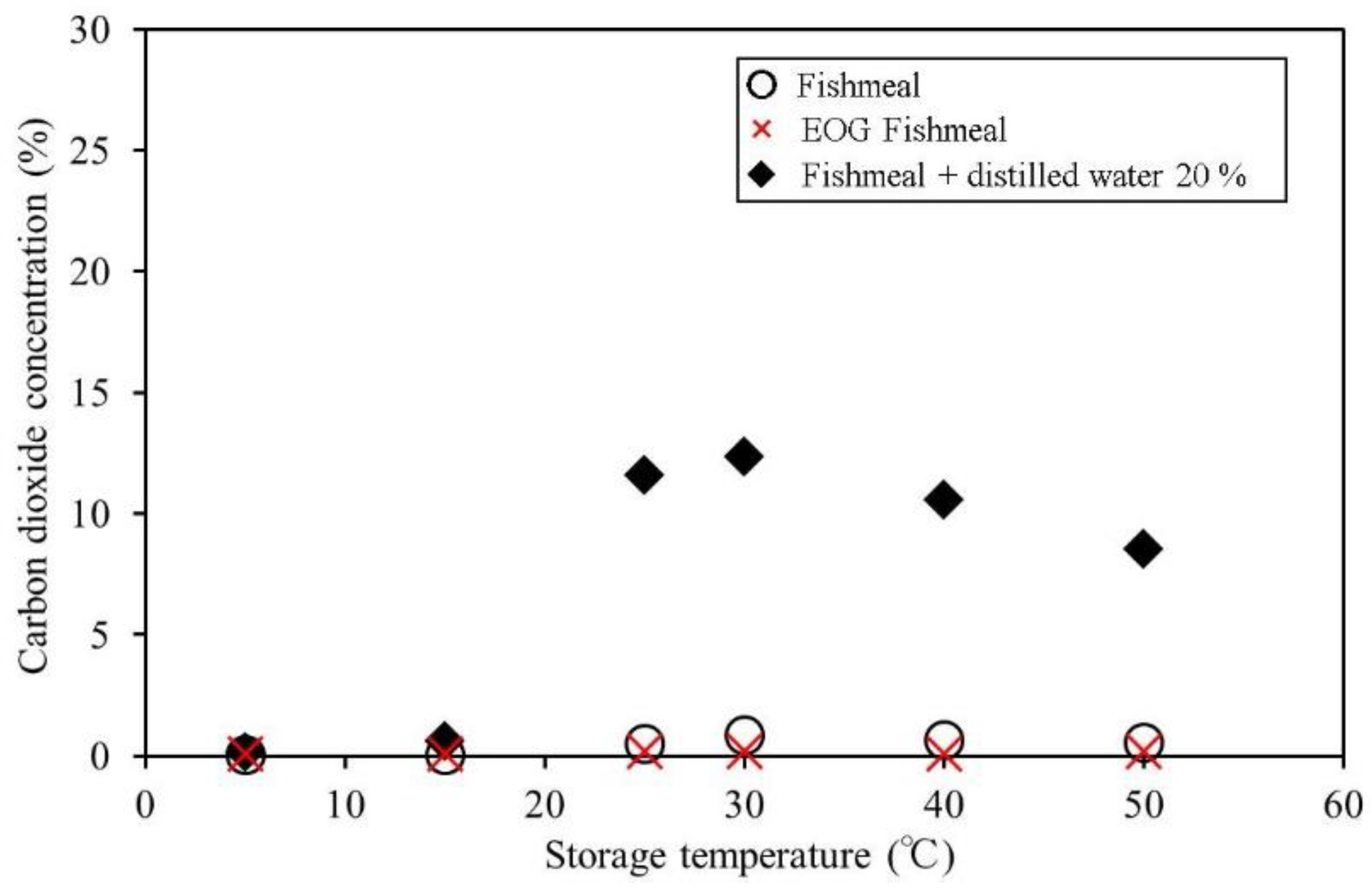 Recycling 03 00026 g021