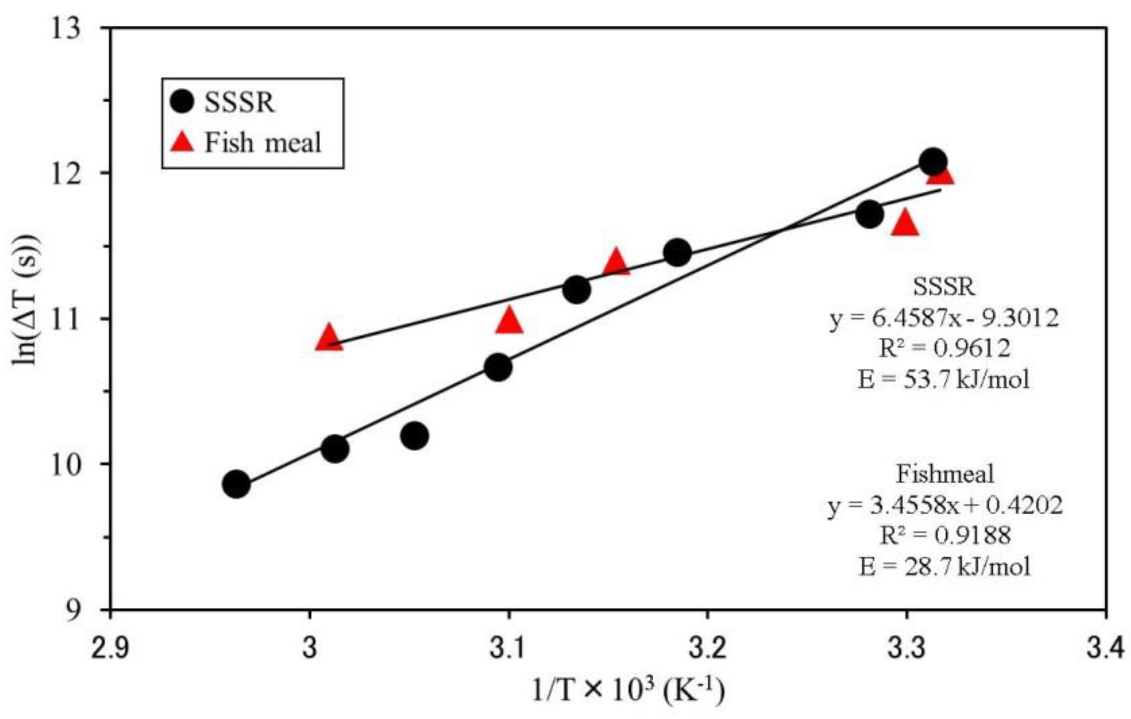 Recycling 03 00026 g022