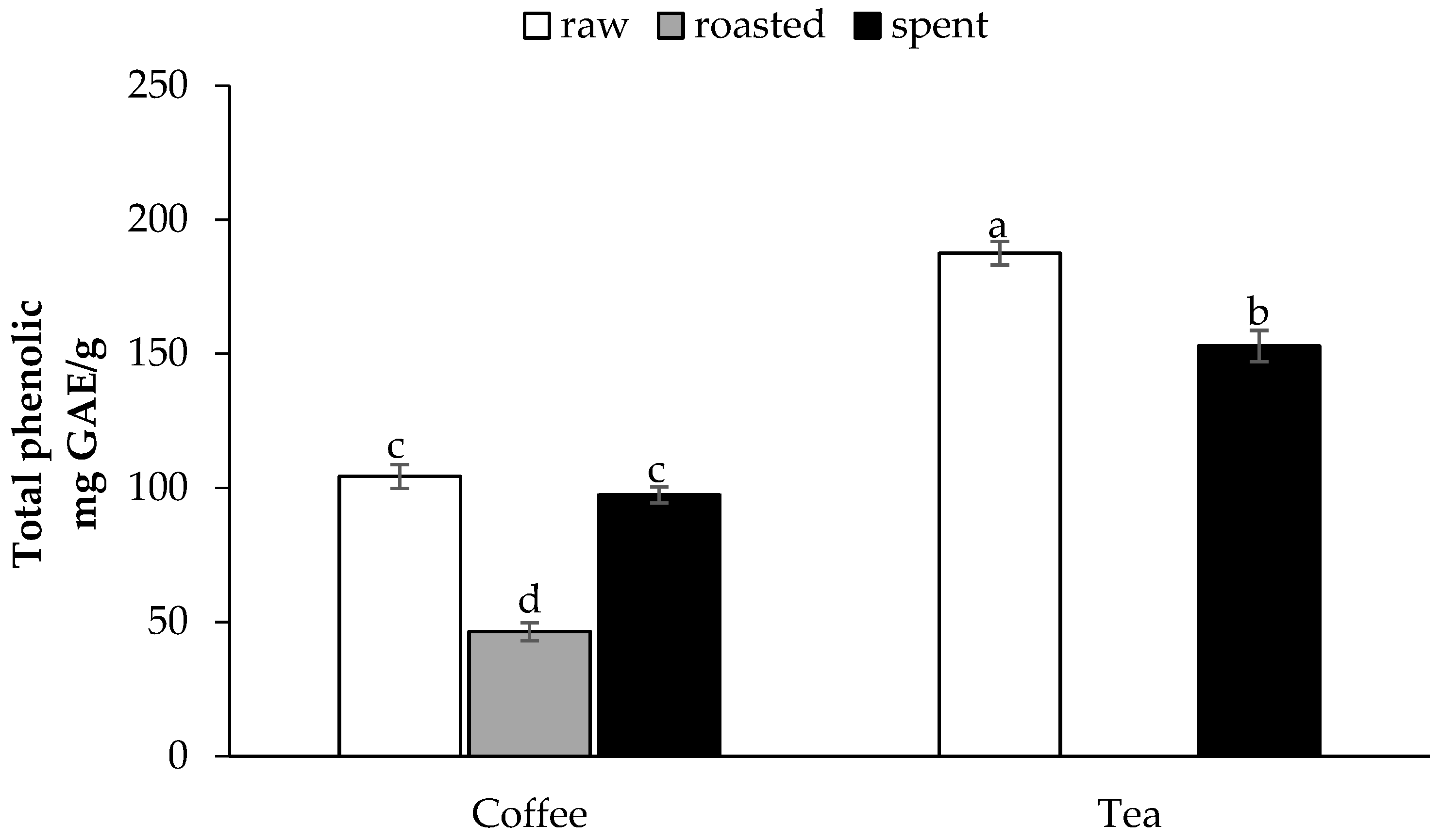 Recycling 03 00027 g001