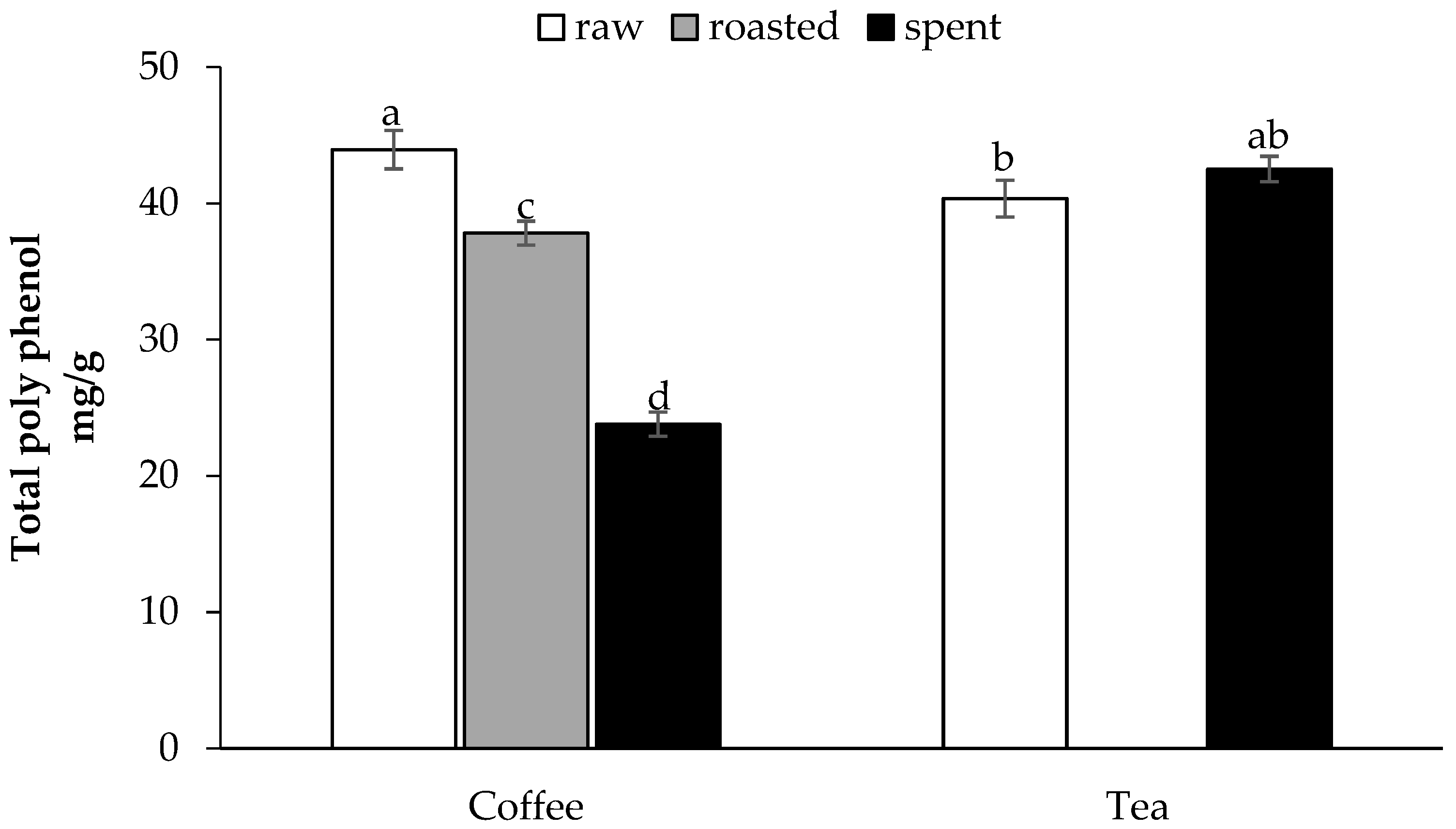 Recycling 03 00027 g002