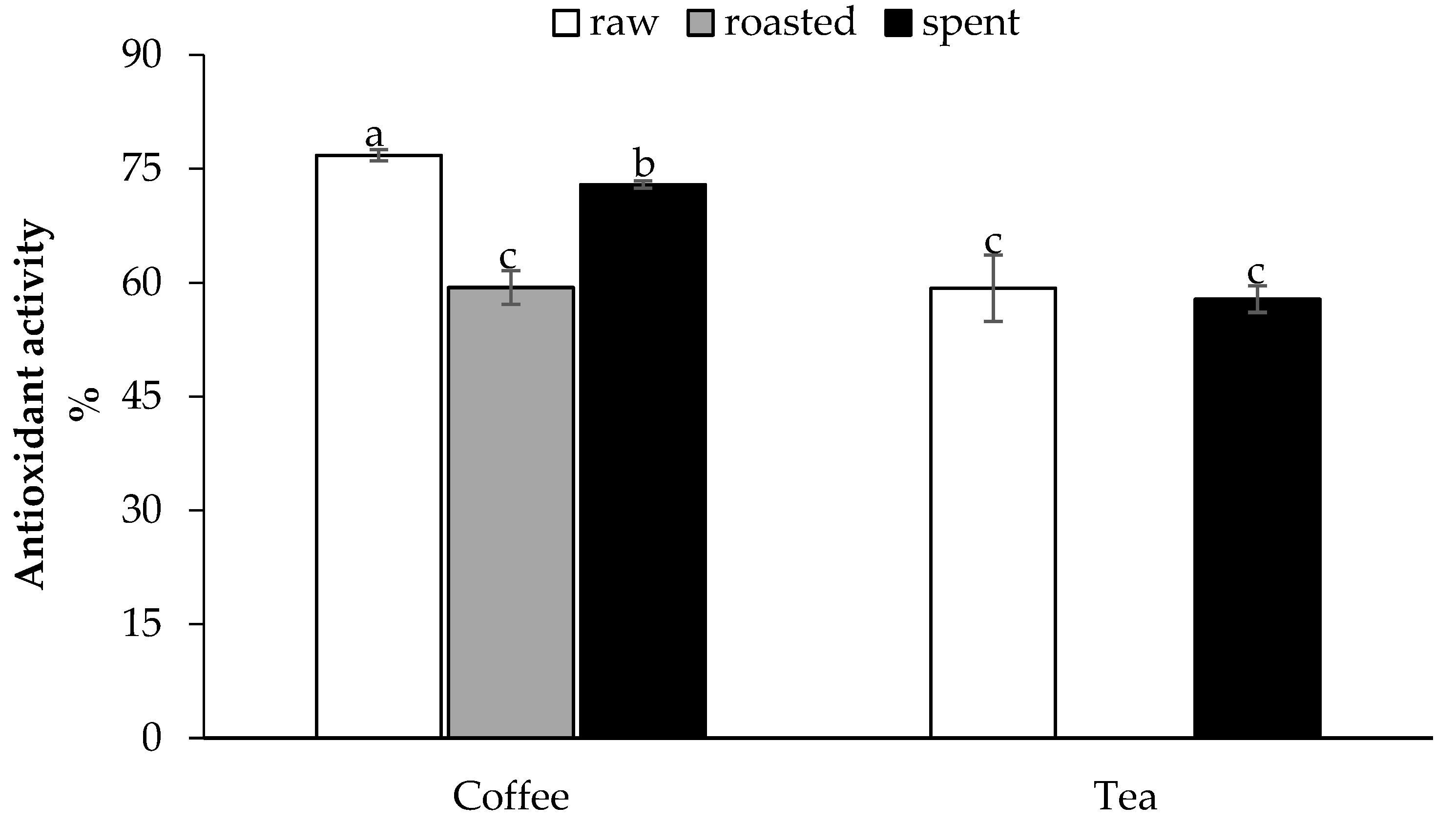 Recycling 03 00027 g004