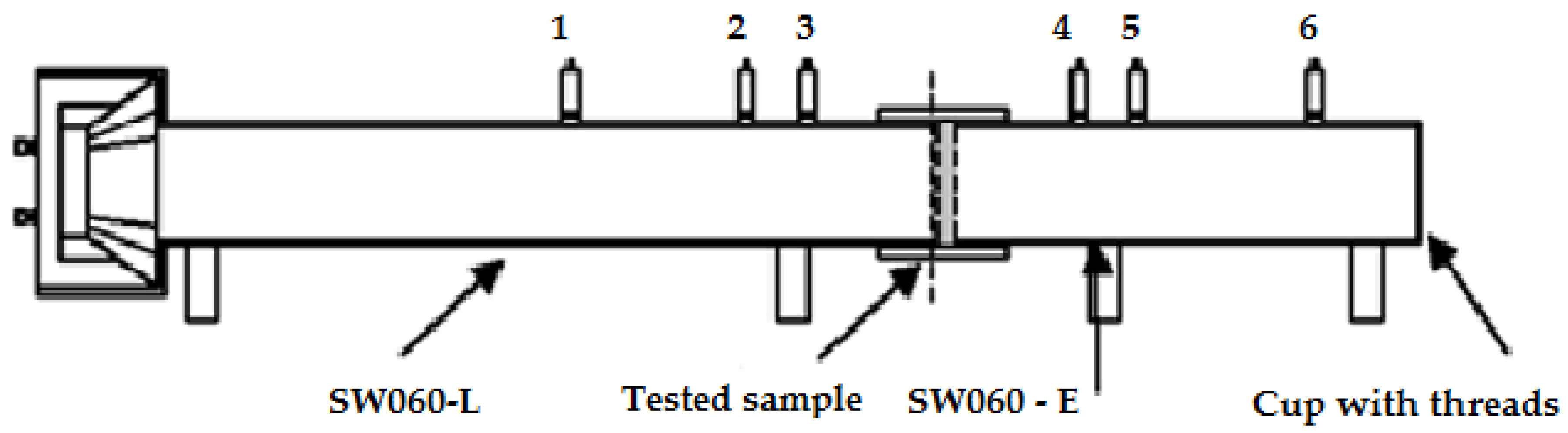 Recycling 03 00029 g003