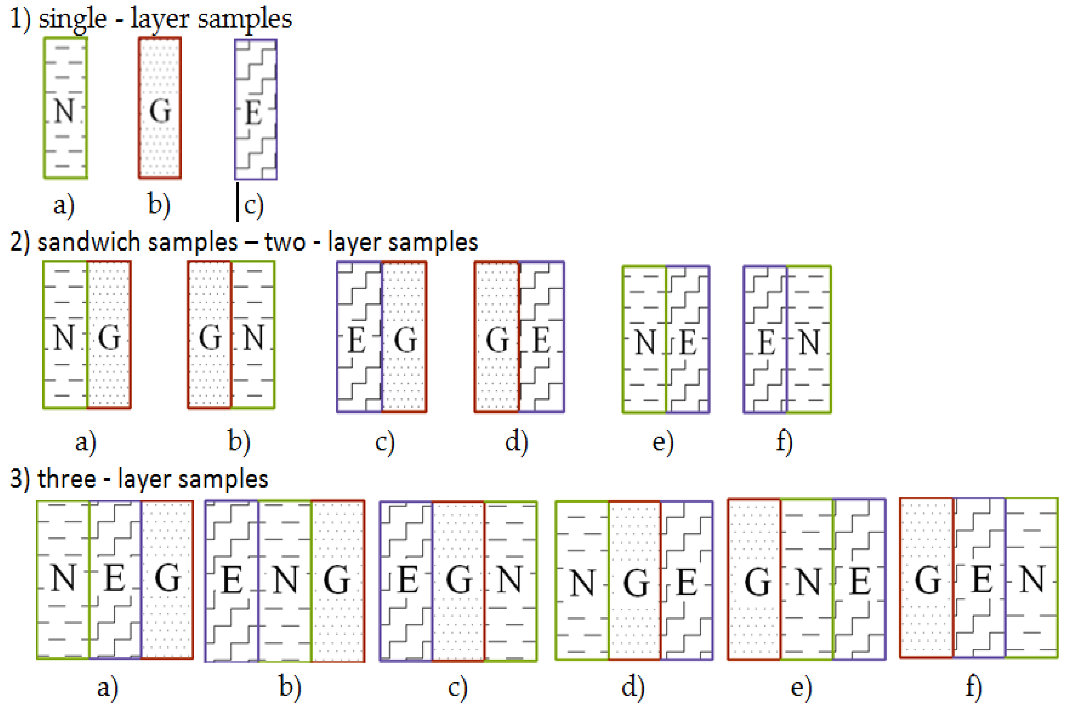Recycling 03 00029 g009