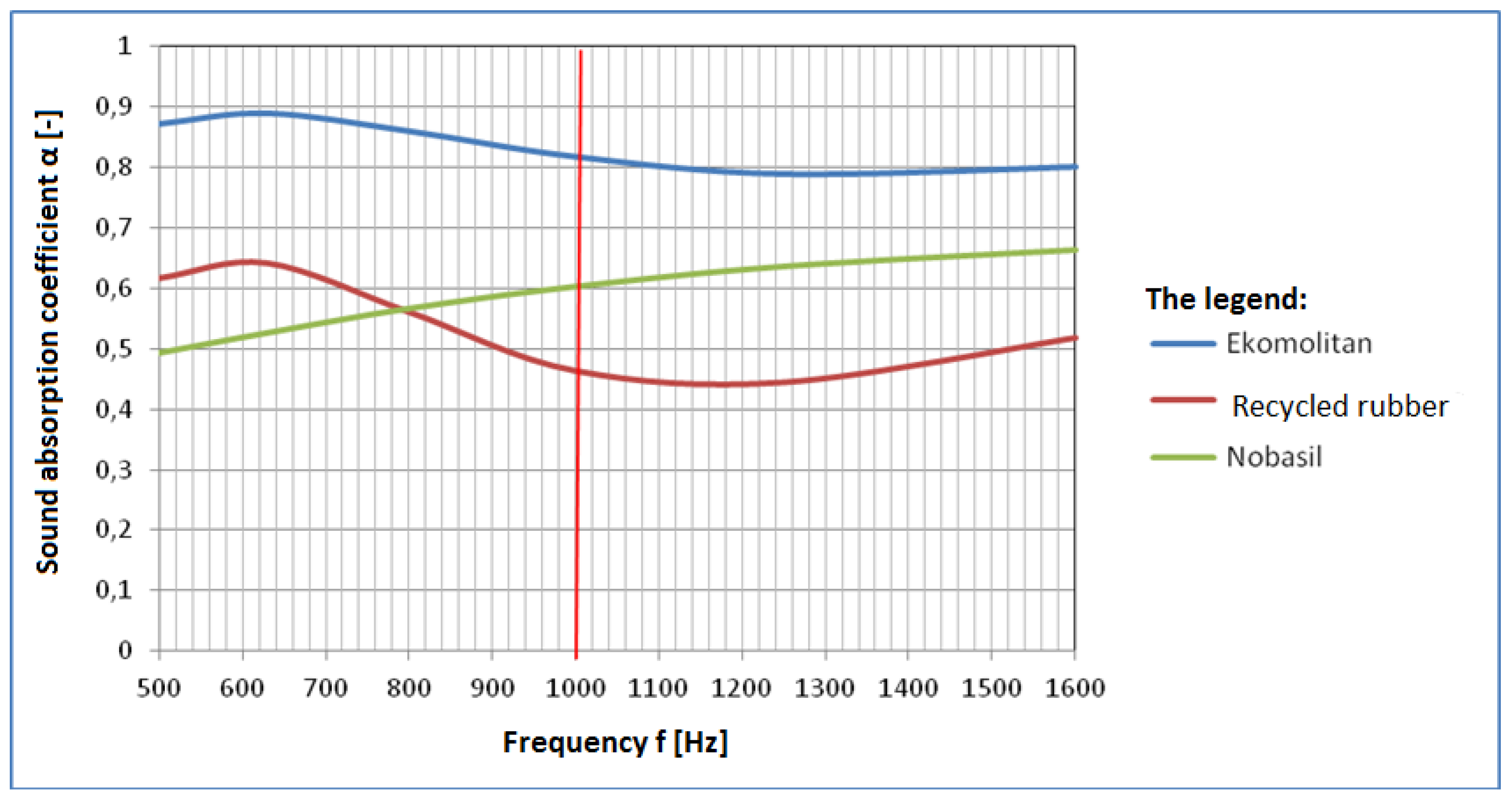 Recycling 03 00029 g010