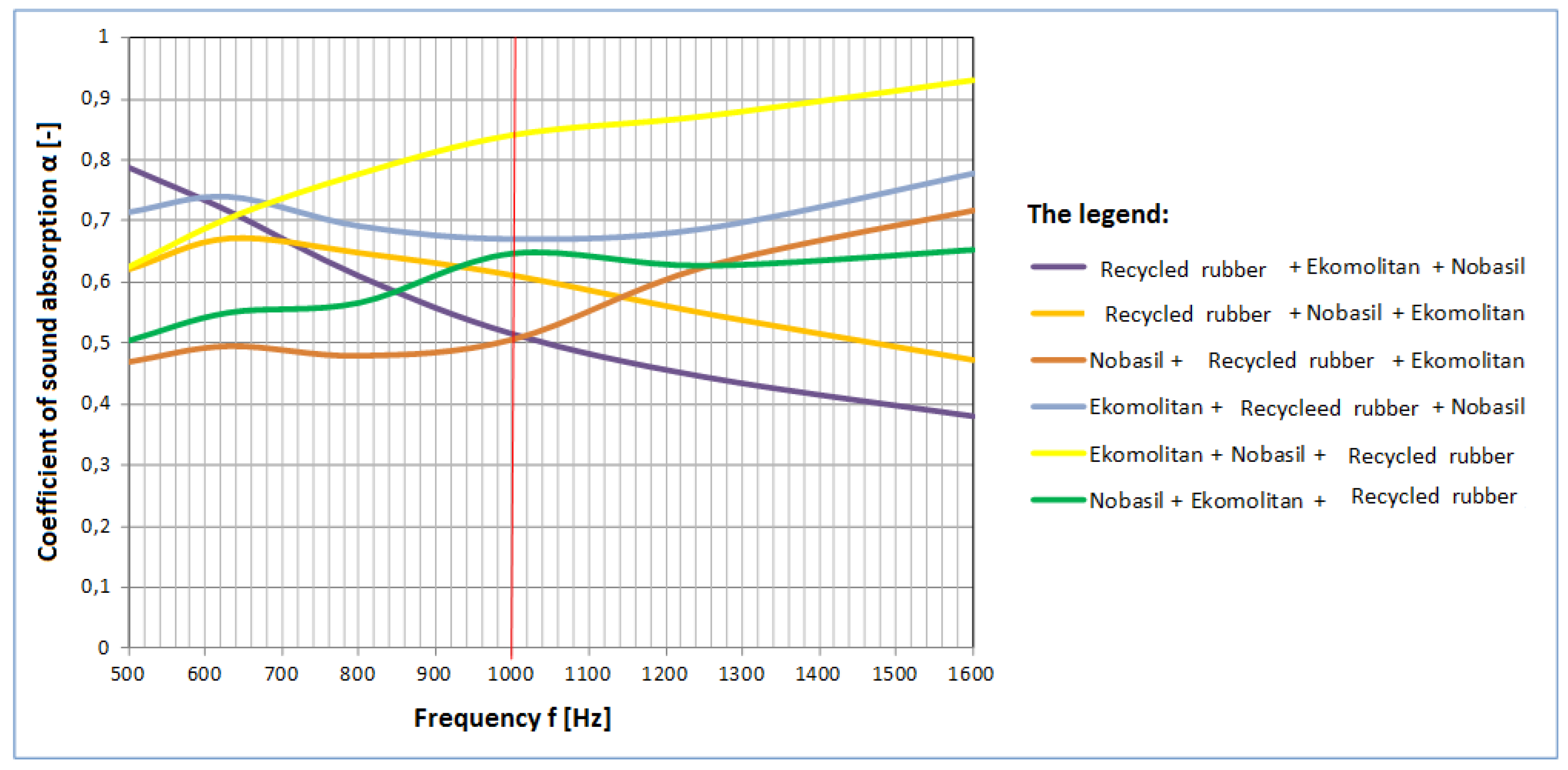 Recycling 03 00029 g012