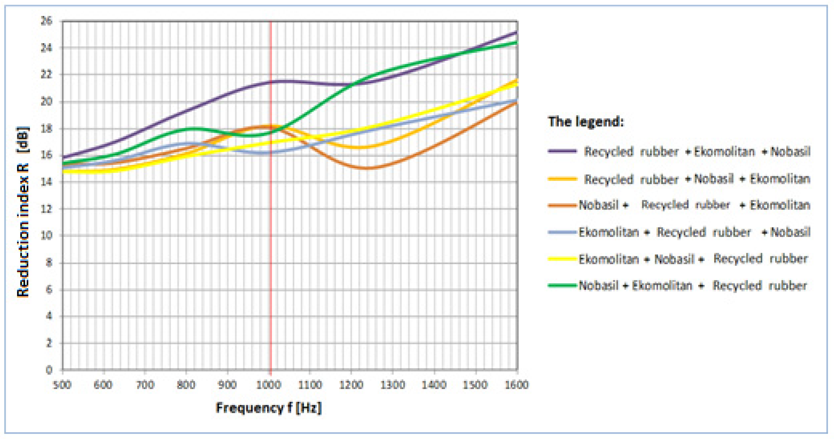Recycling 03 00029 g013