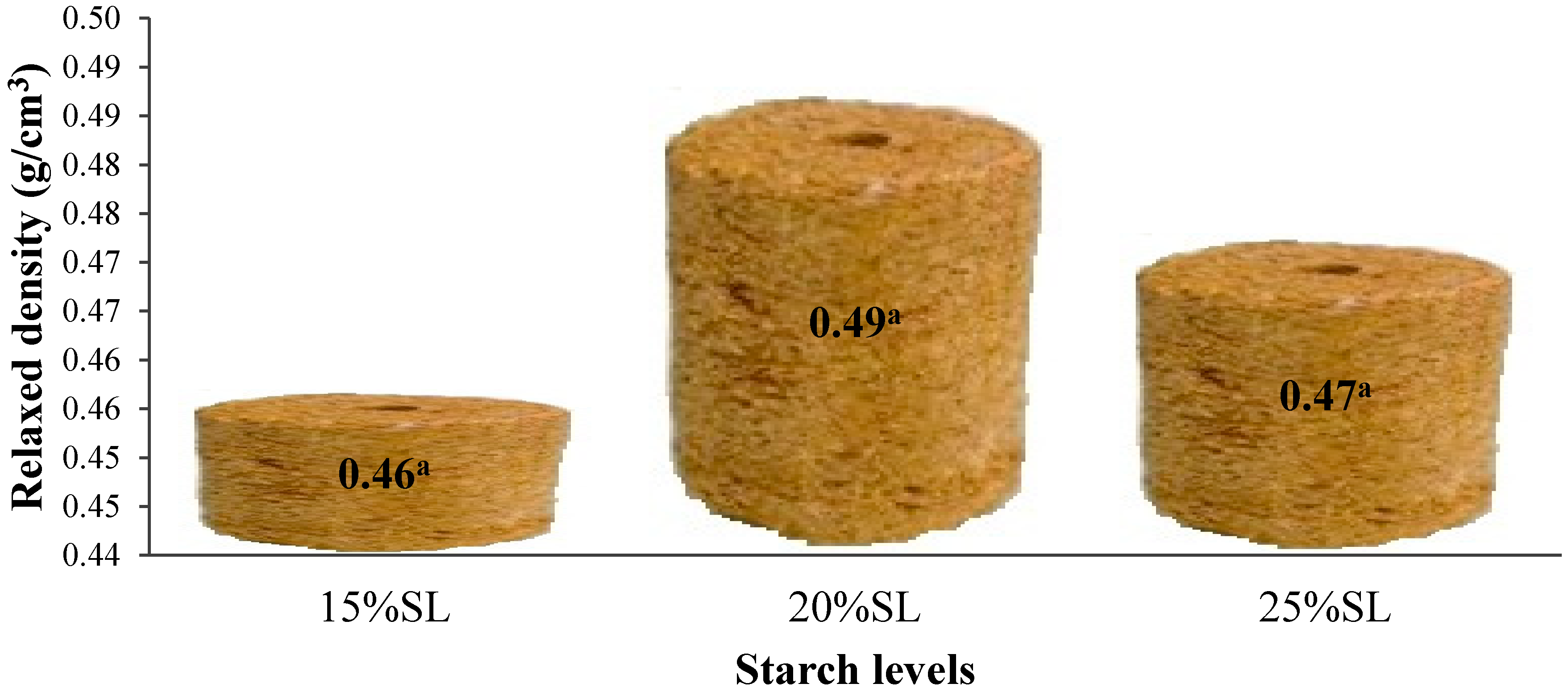 Recycling 03 00037 g005