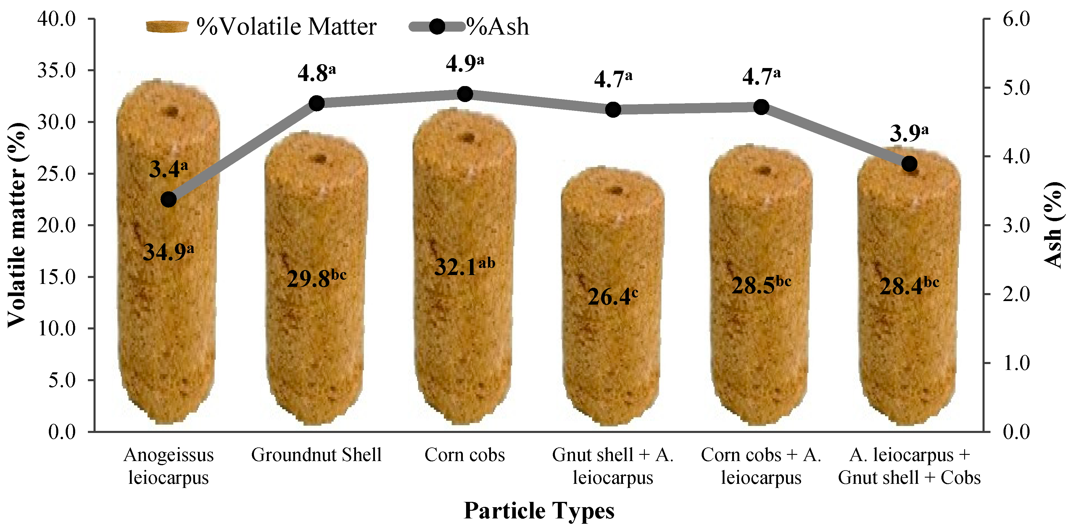 Recycling 03 00037 g006