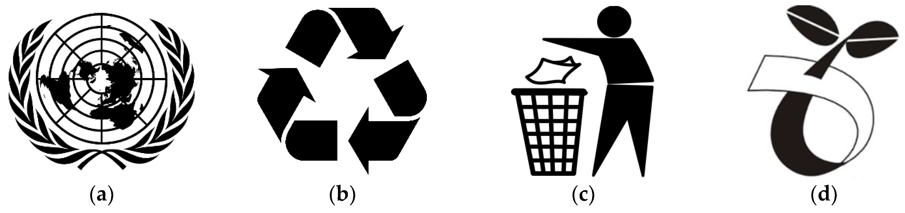 Recycling 03 00038 g001