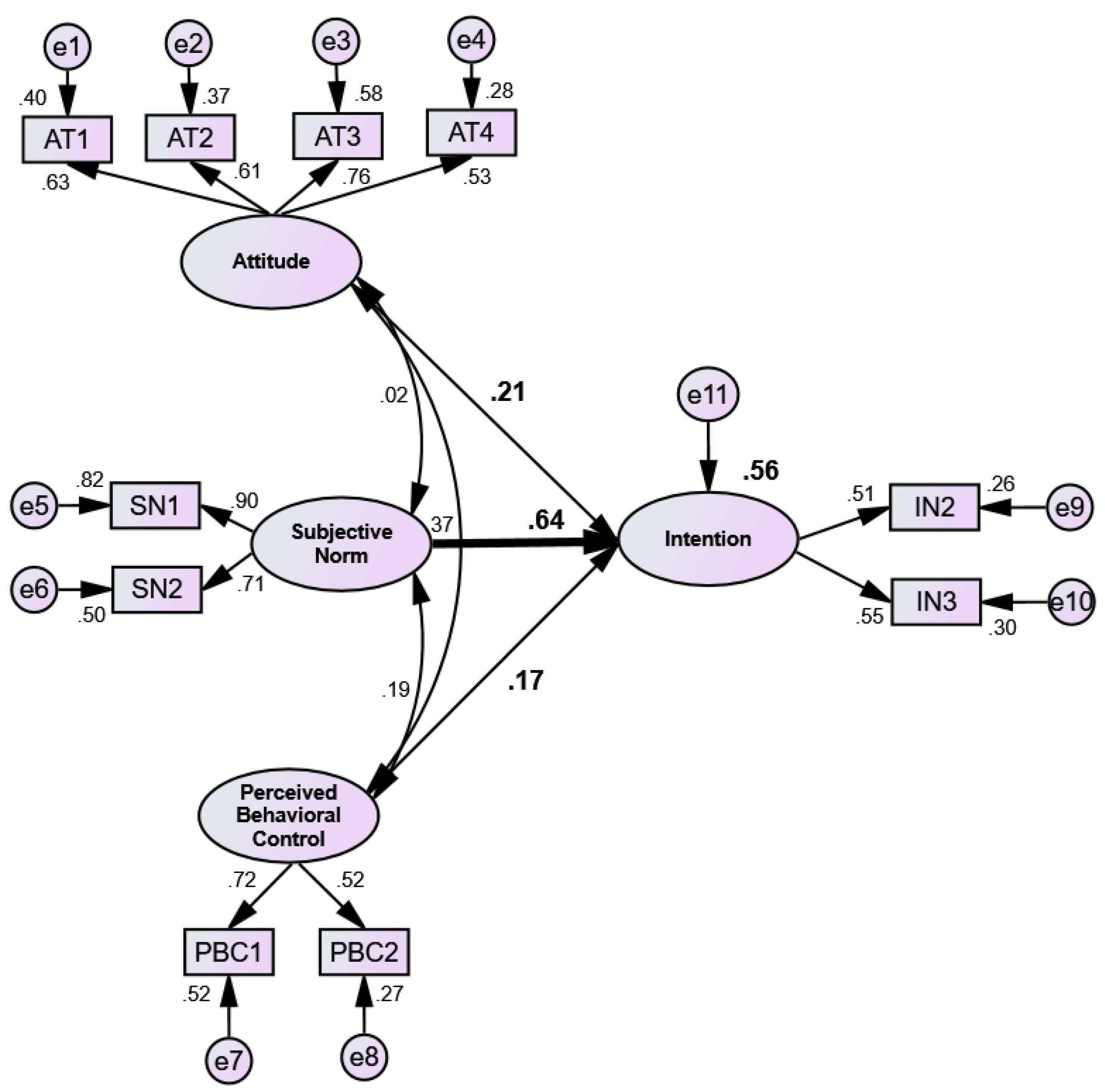 Recycling 03 00038 g002