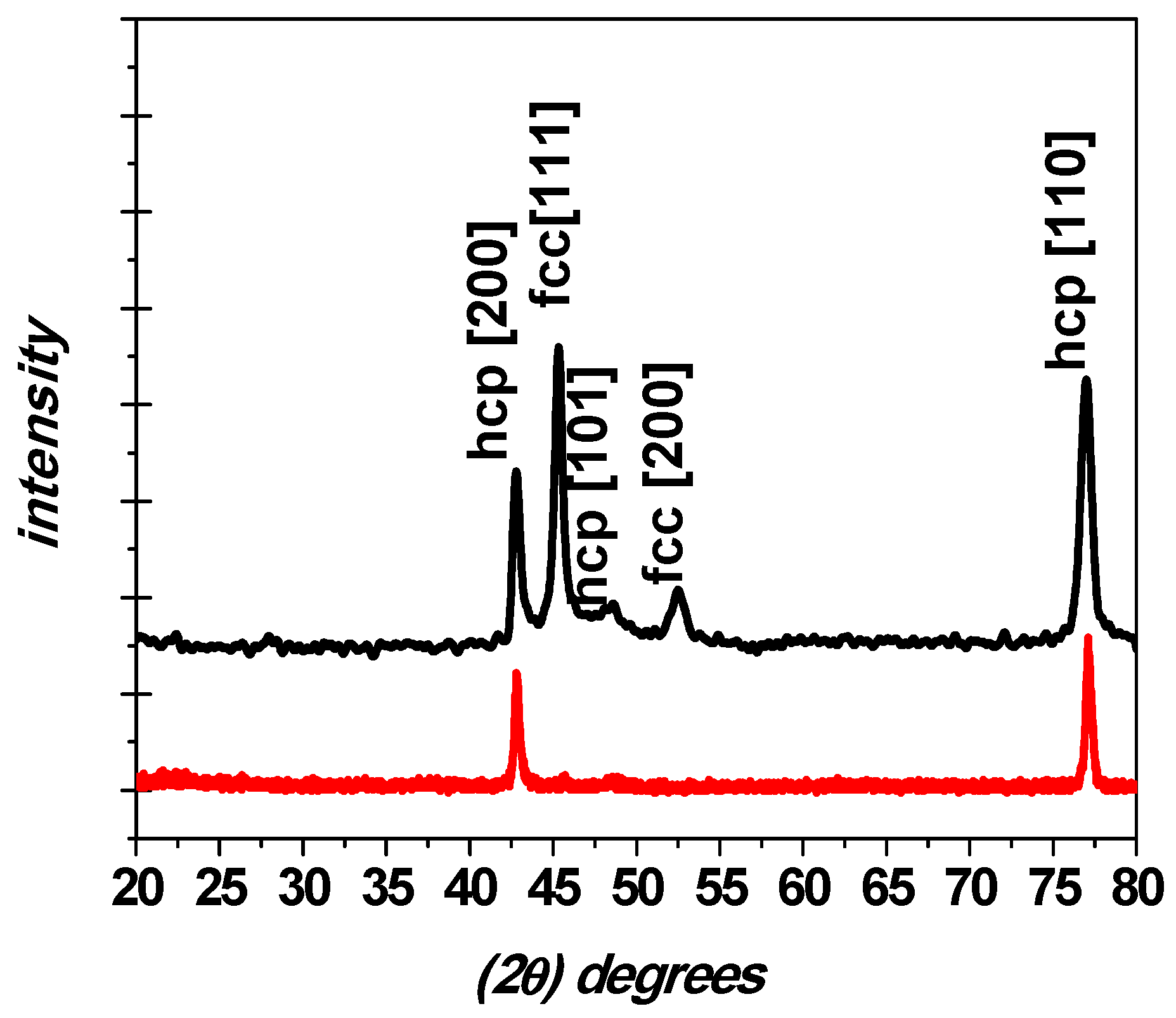 Recycling 03 00042 g003
