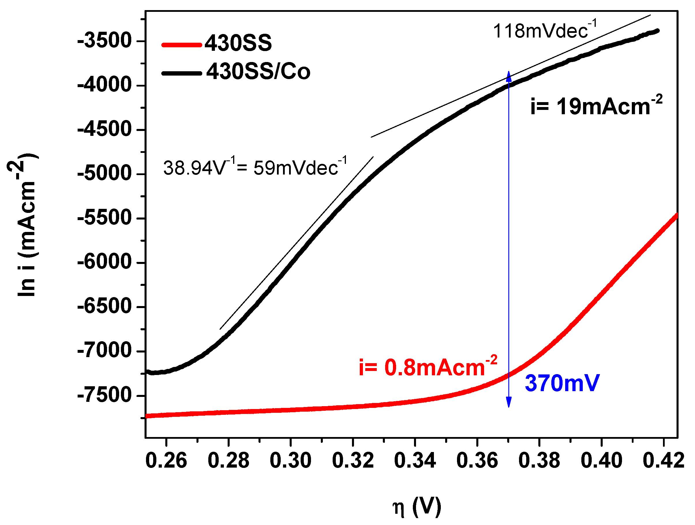 Recycling 03 00042 g005