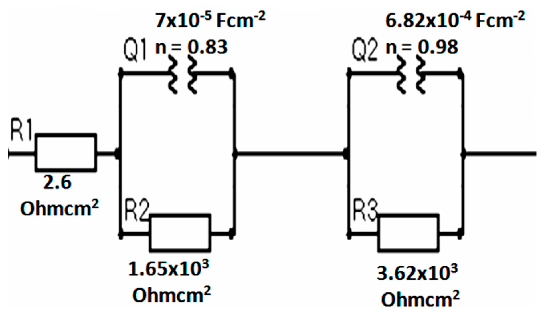 Recycling 03 00042 g006b