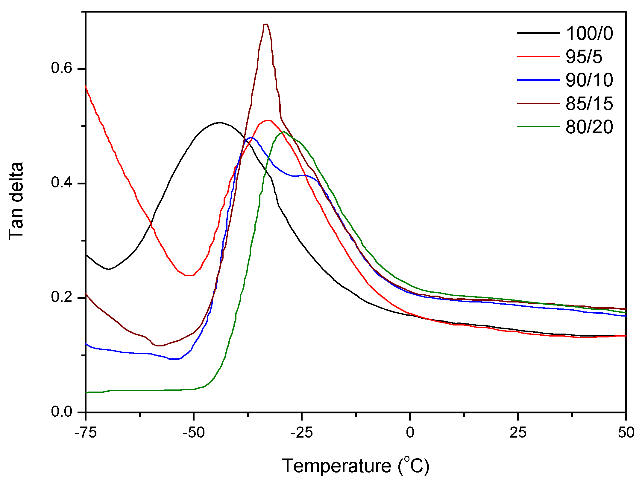 Recycling 03 00047 g004