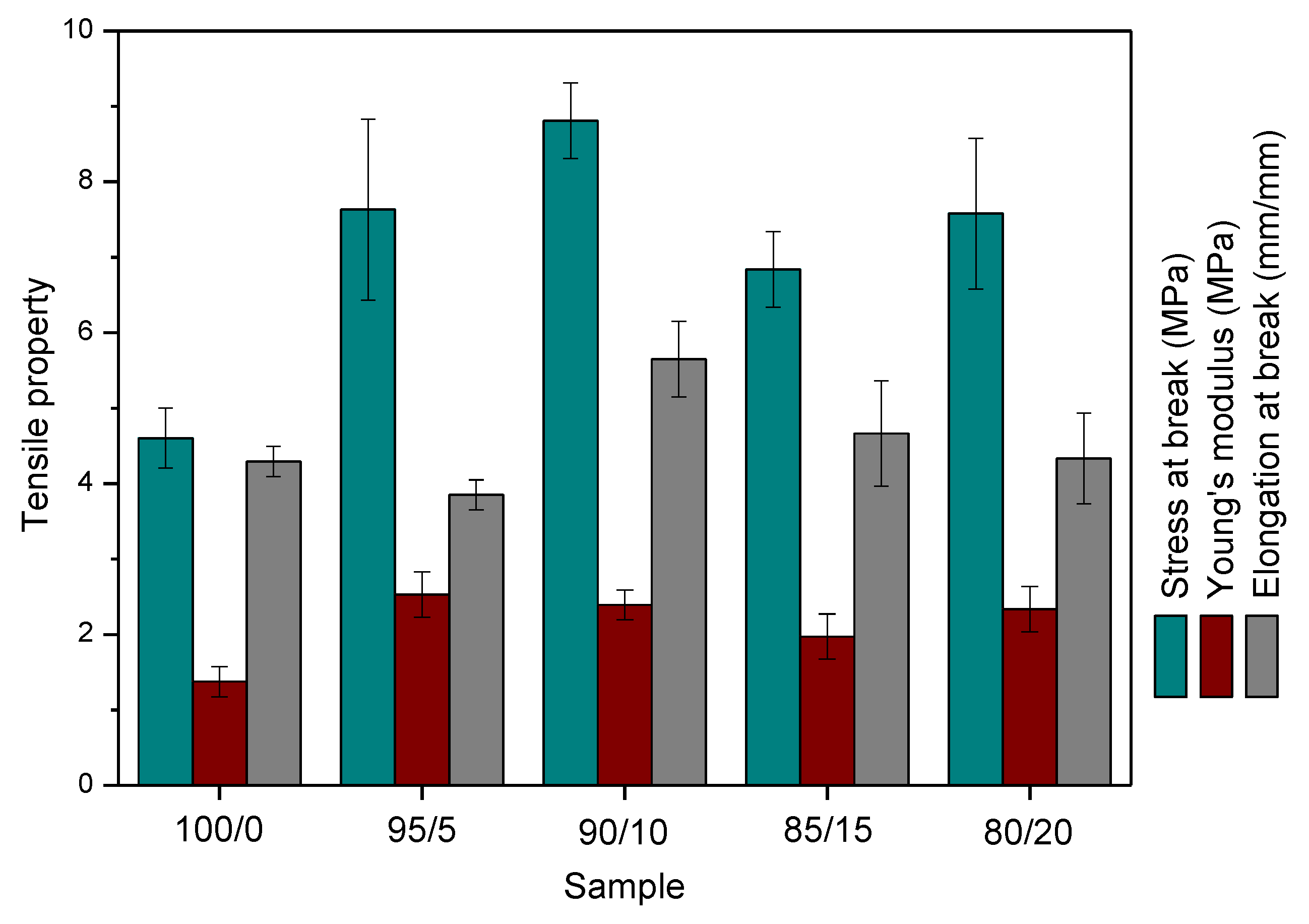 Recycling 03 00047 g006