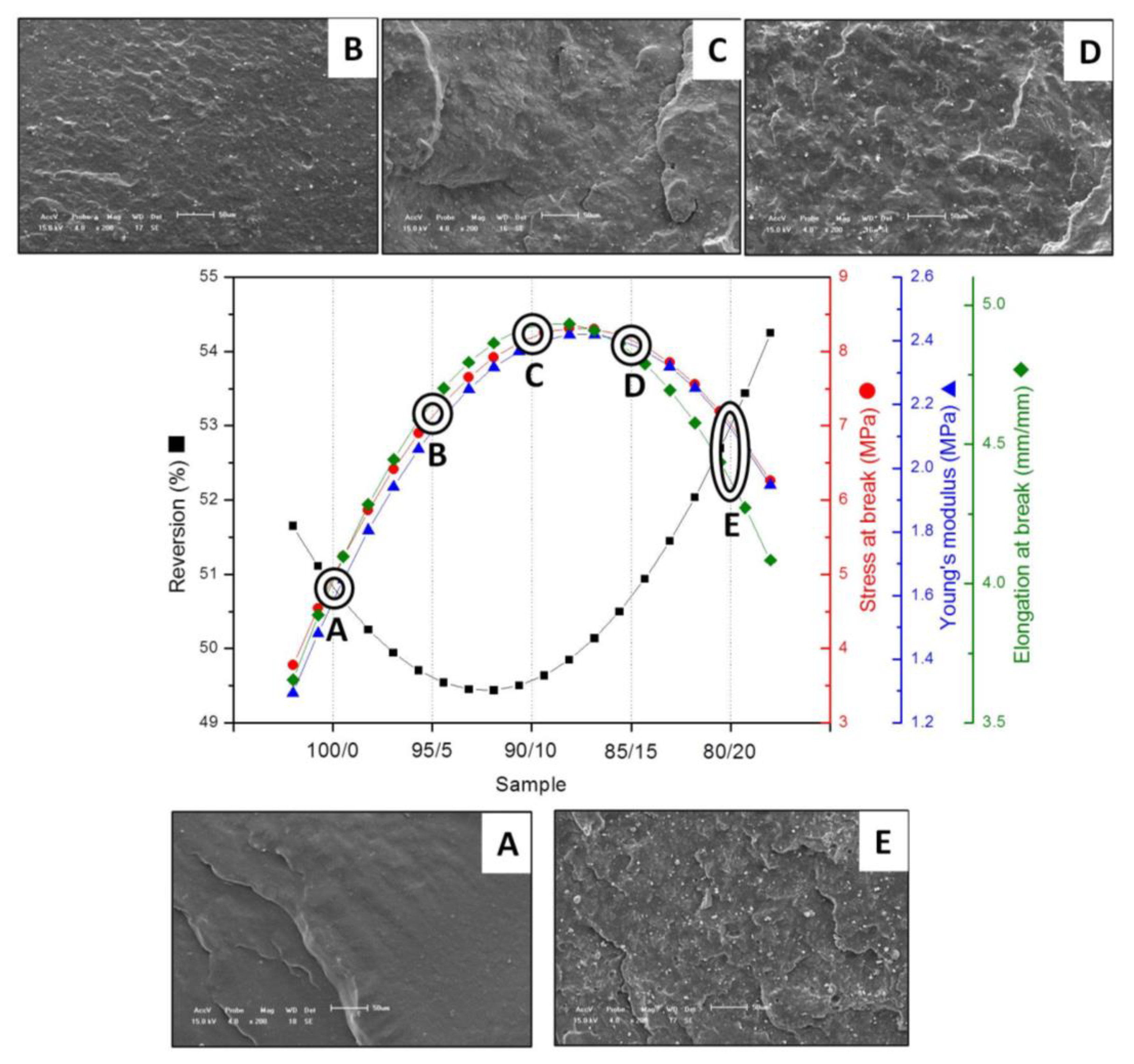 Recycling 03 00047 g008