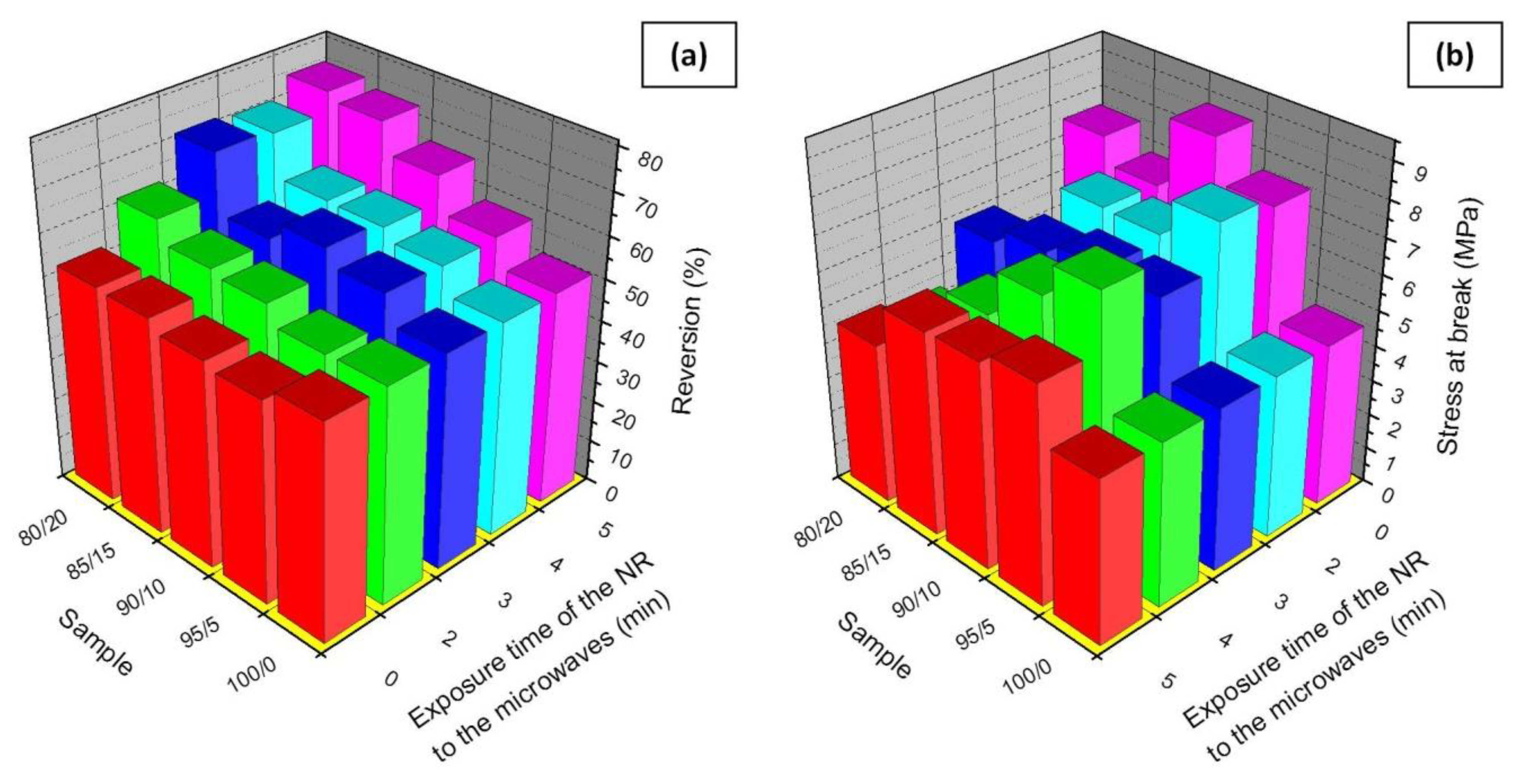 Recycling 03 00047 g009