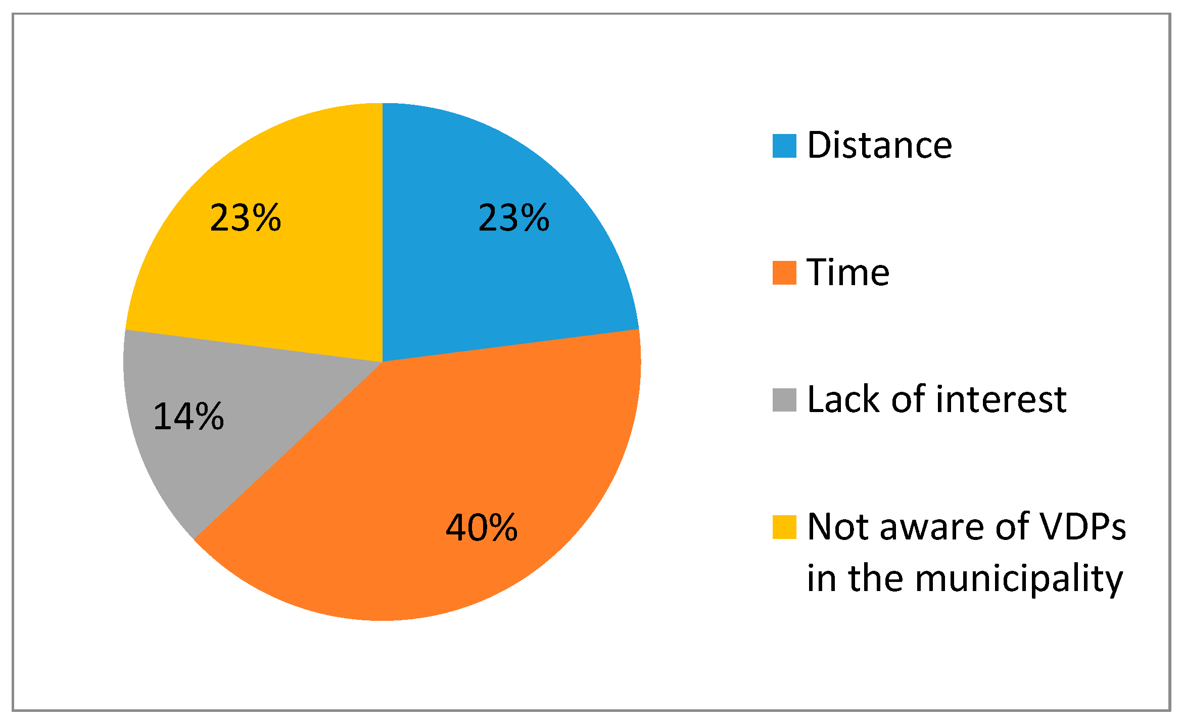 Recycling 03 00048 ch005