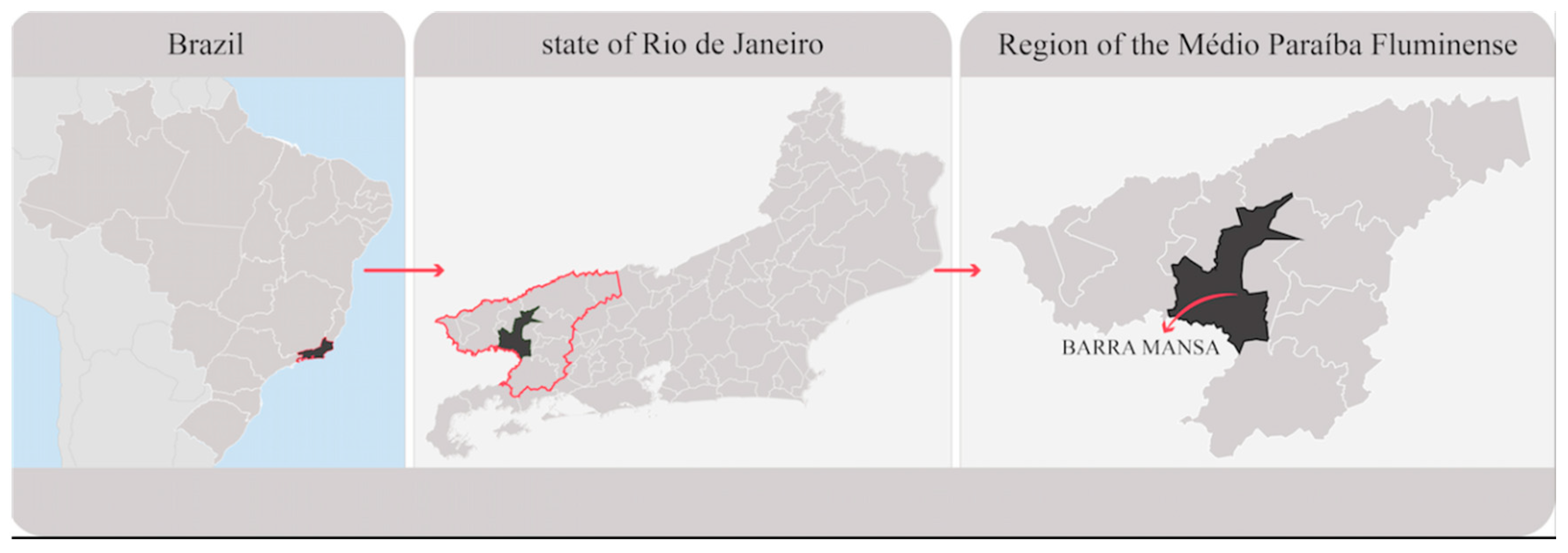 Recycling 03 00048 g001