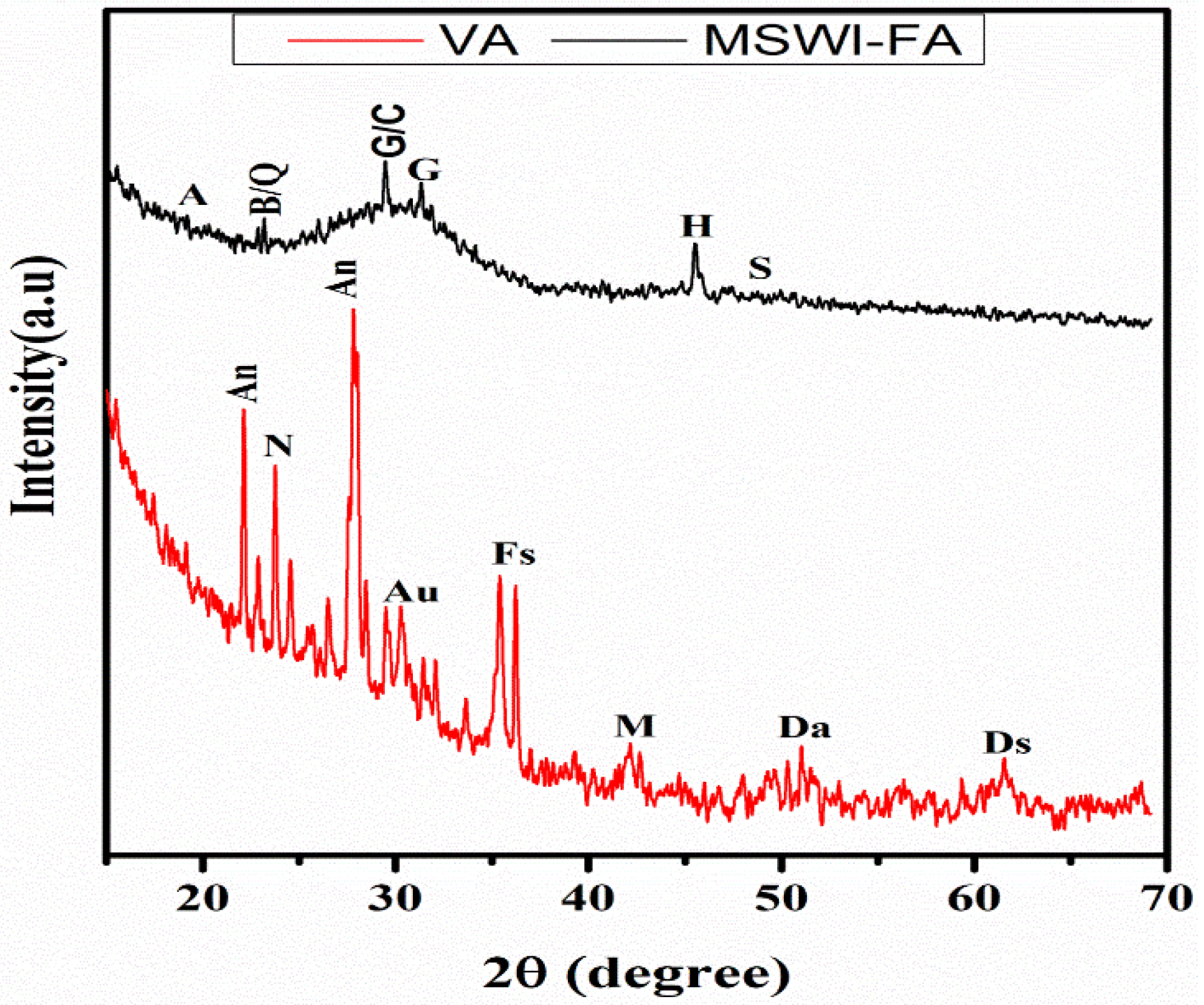 Recycling 03 00050 g001
