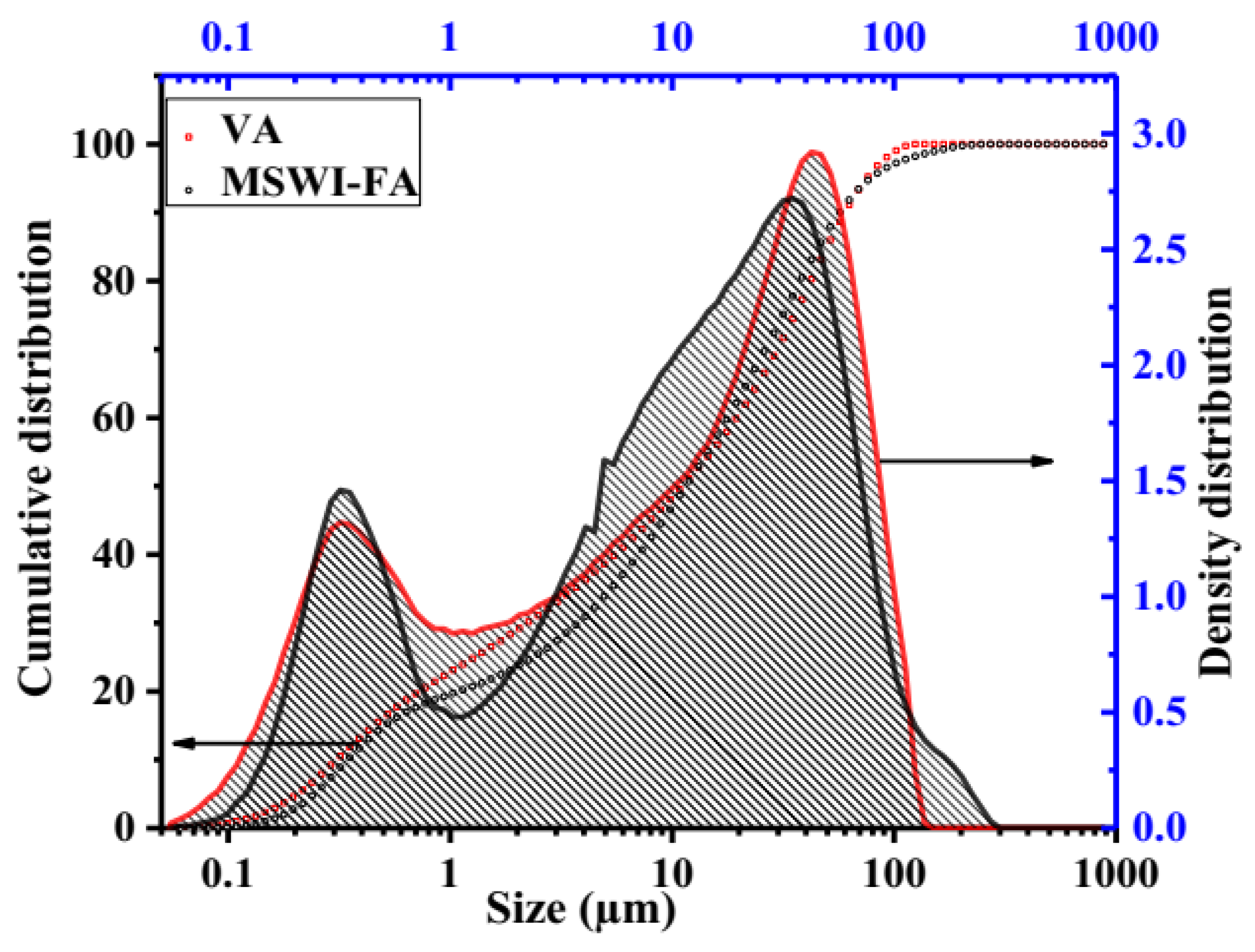 Recycling 03 00050 g003