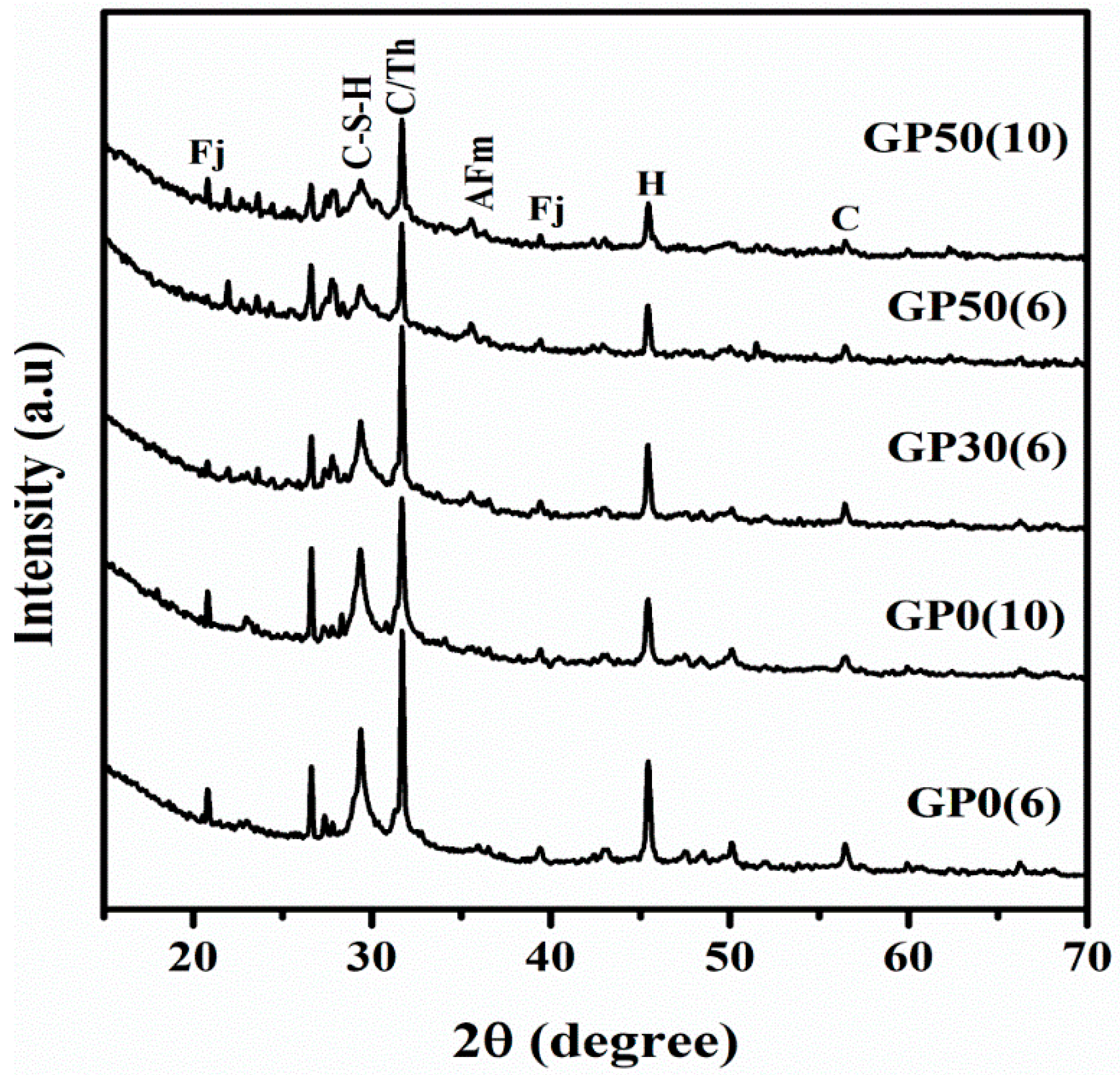 Recycling 03 00050 g004