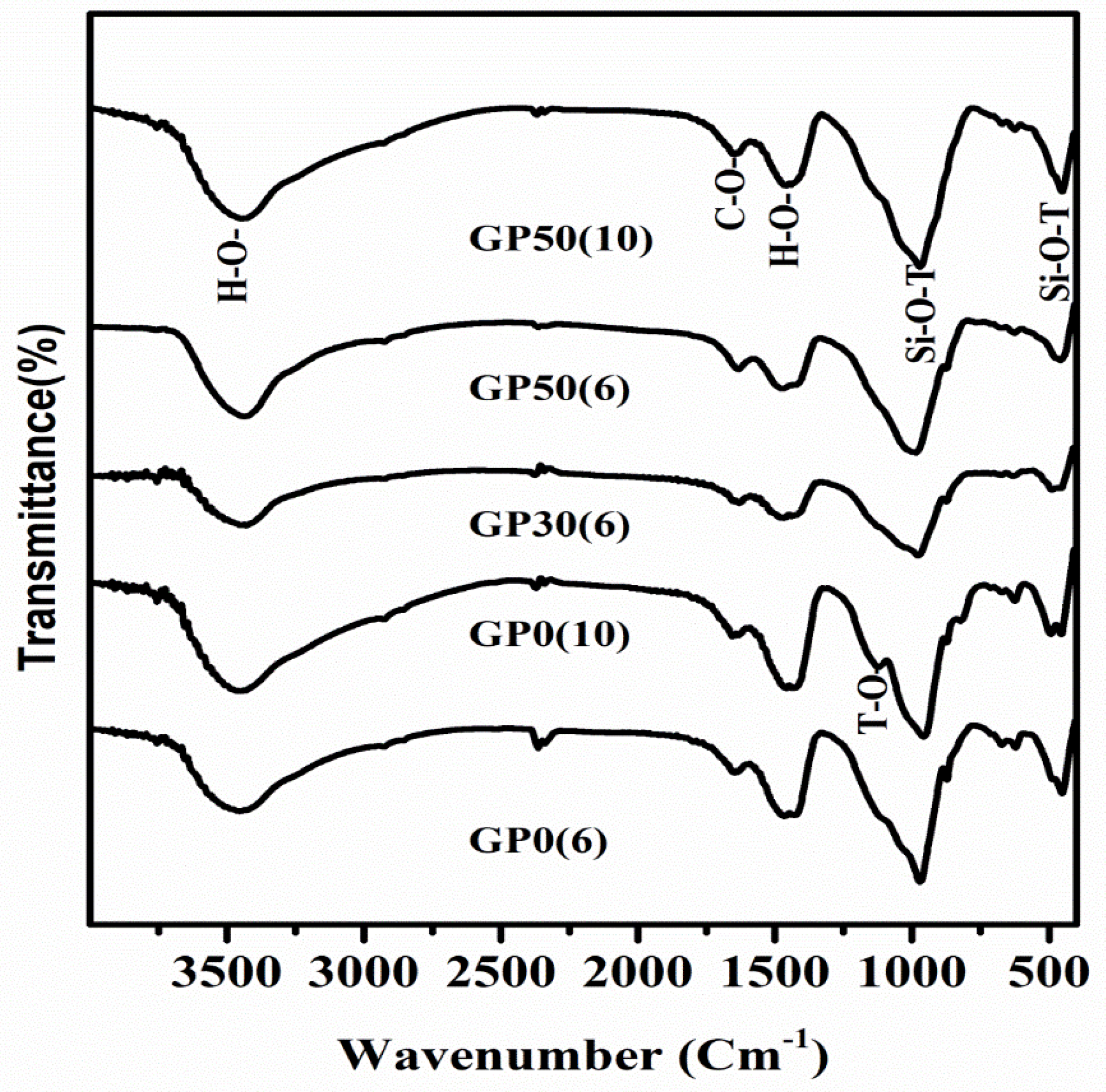 Recycling 03 00050 g005