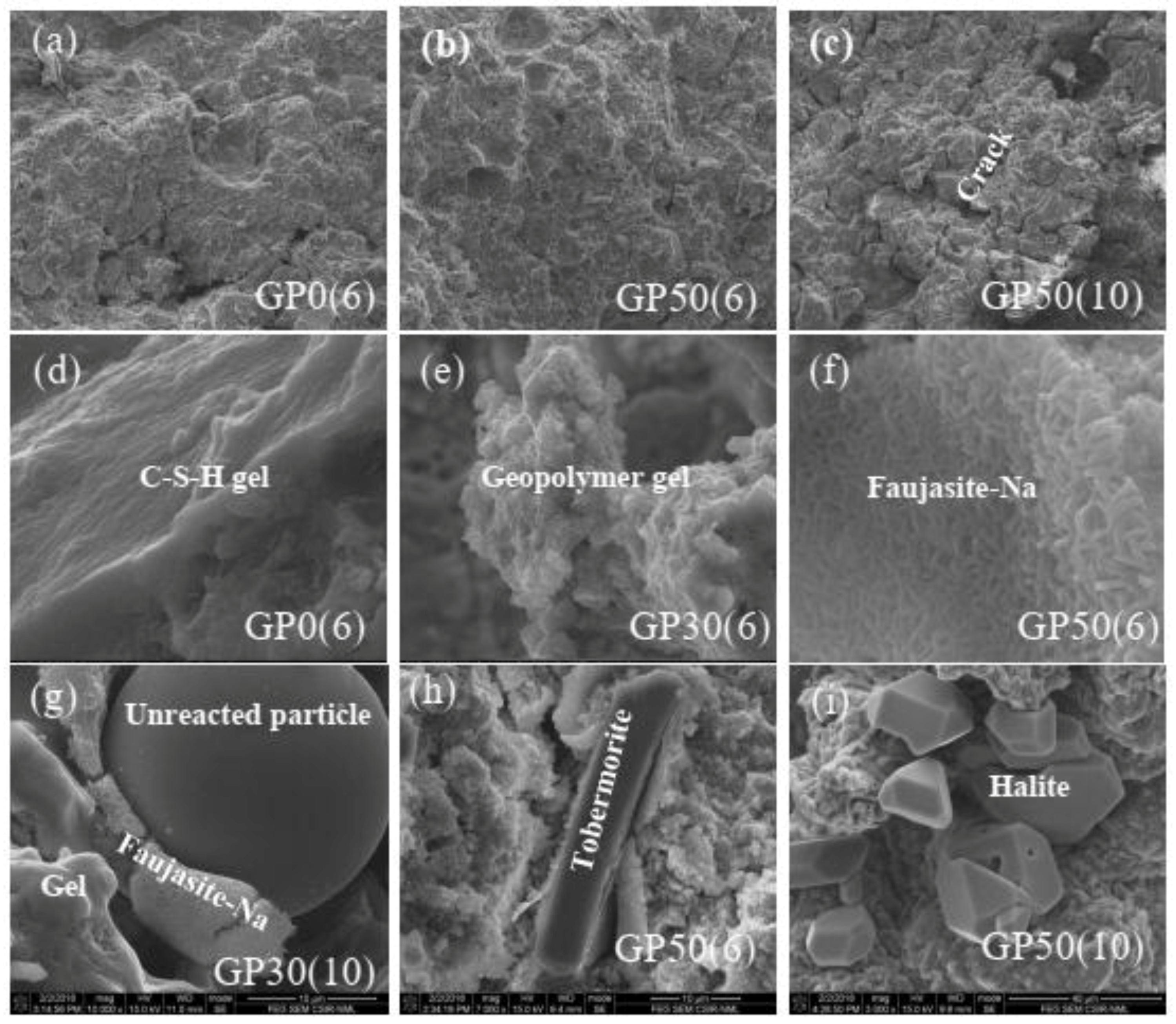 Recycling 03 00050 g006