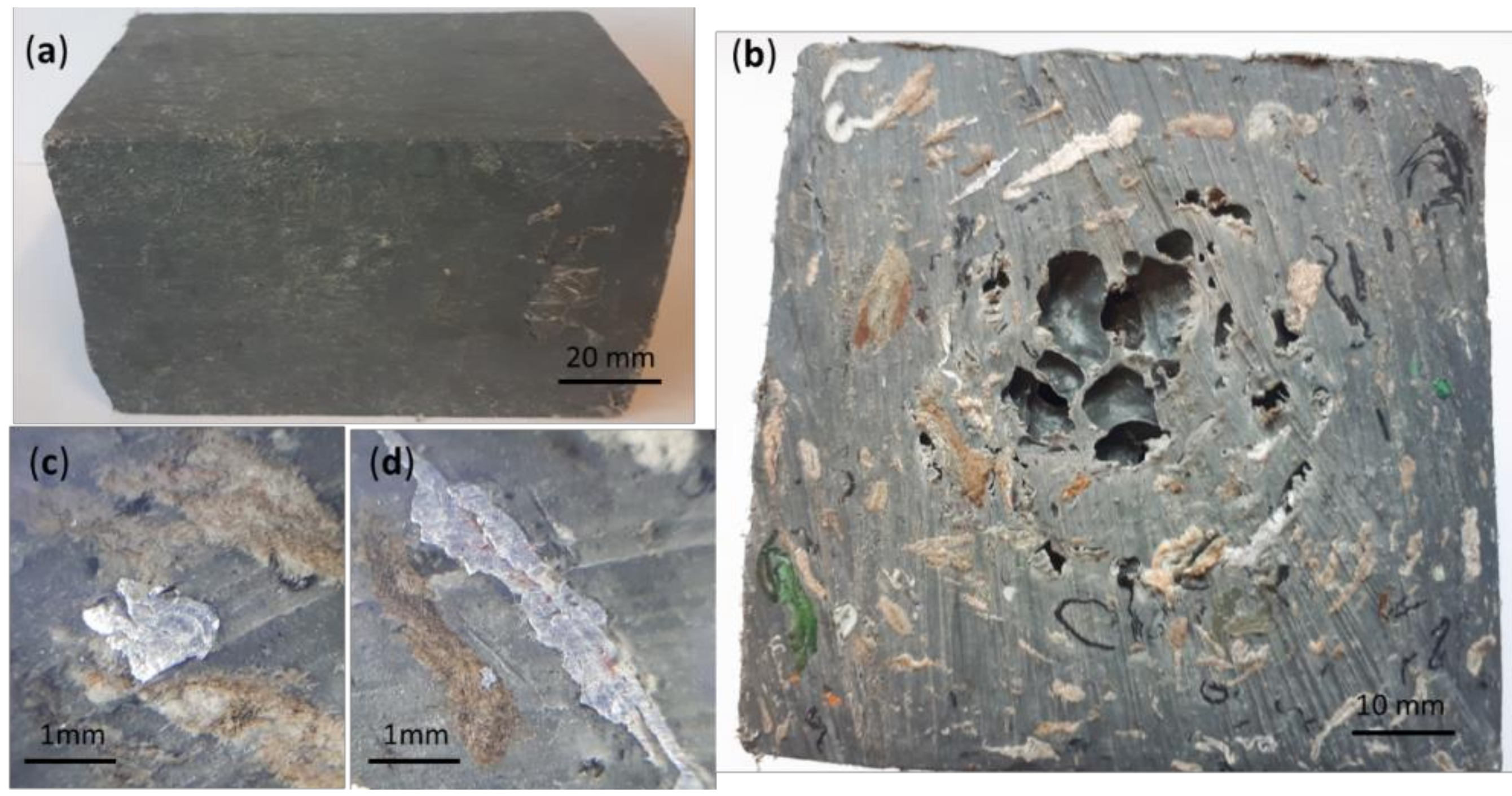 Recycling 03 00054 g002